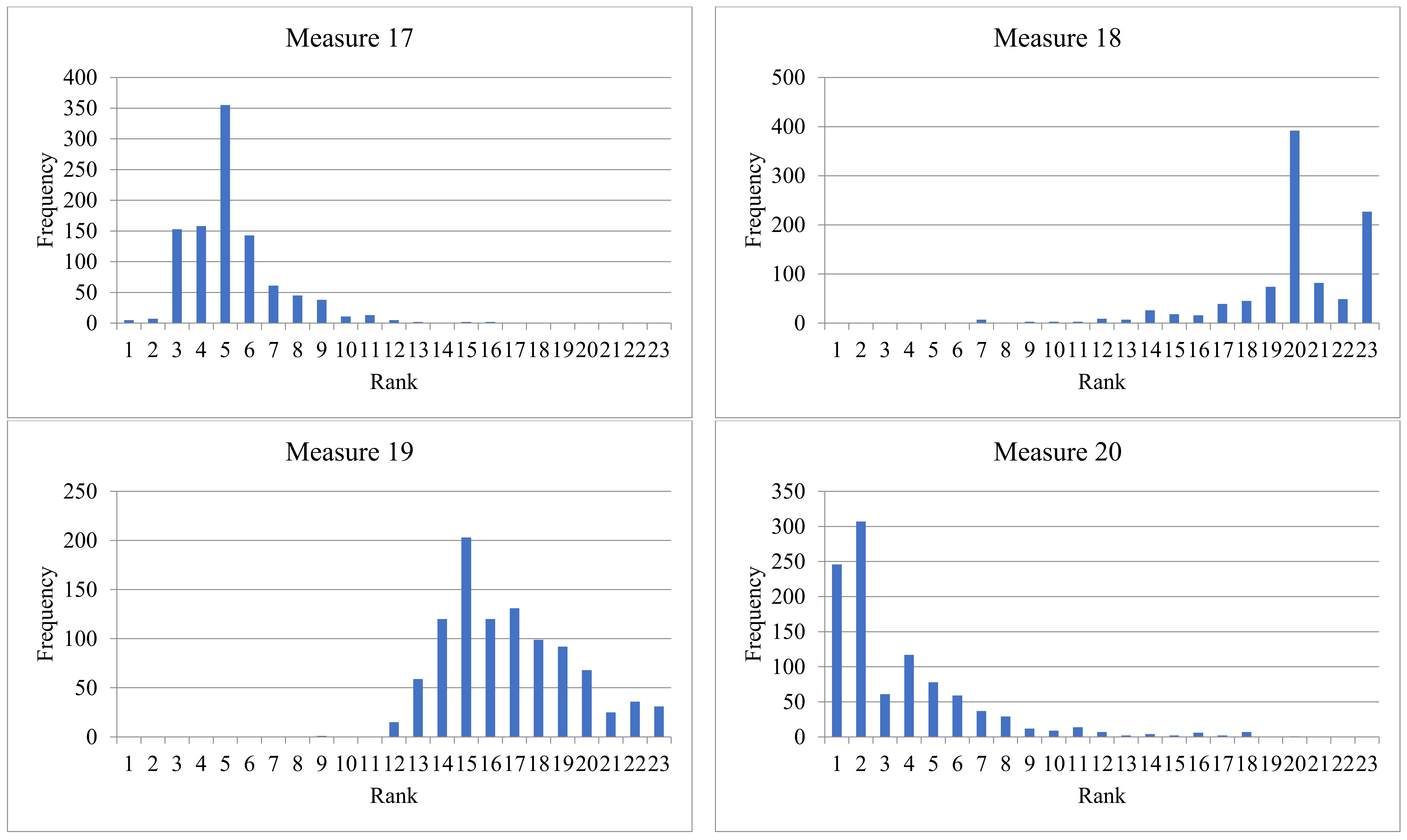 Sustainability 13 11899 g0a1e