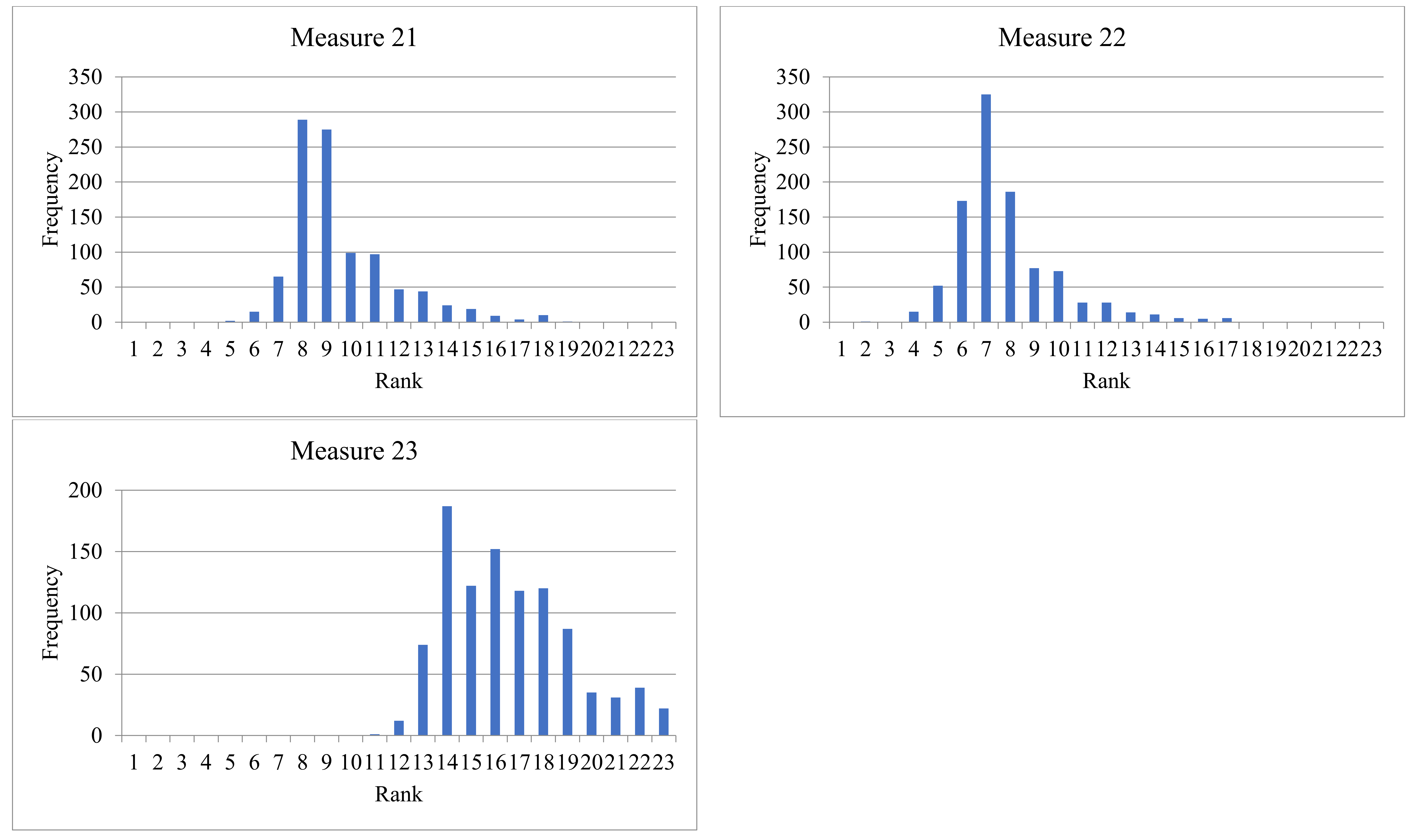 Sustainability 13 11899 g0a1f