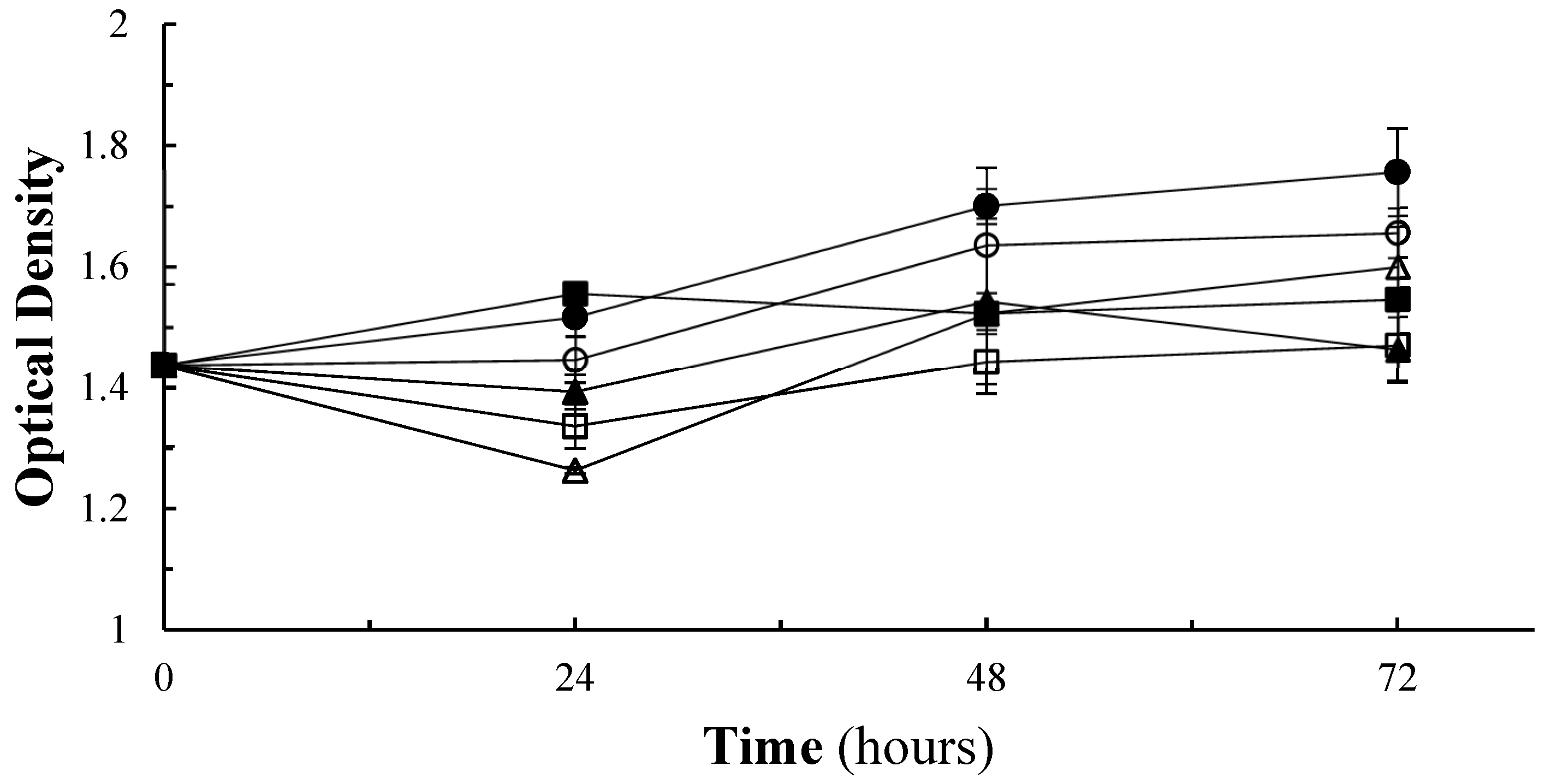 Sustainability 13 11904 g001