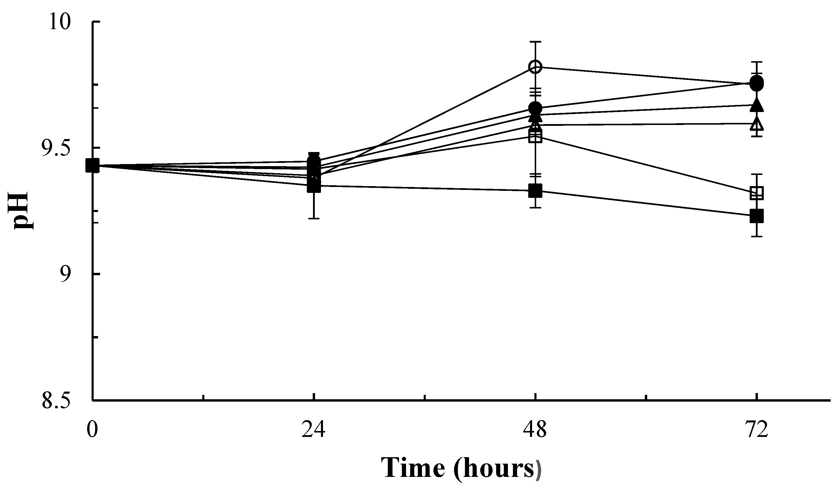 Sustainability 13 11904 g002