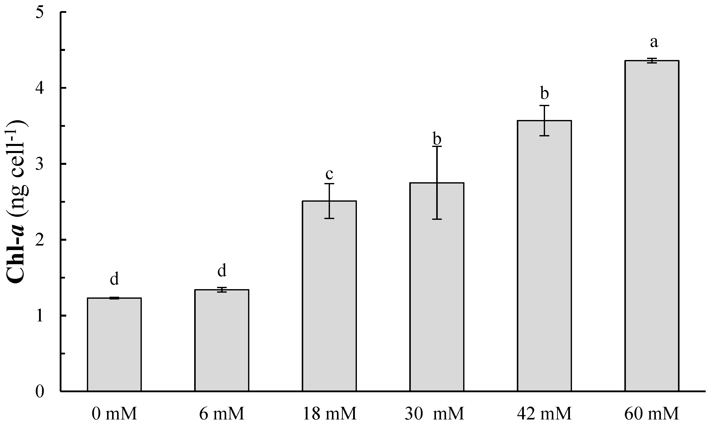 Sustainability 13 11904 g003