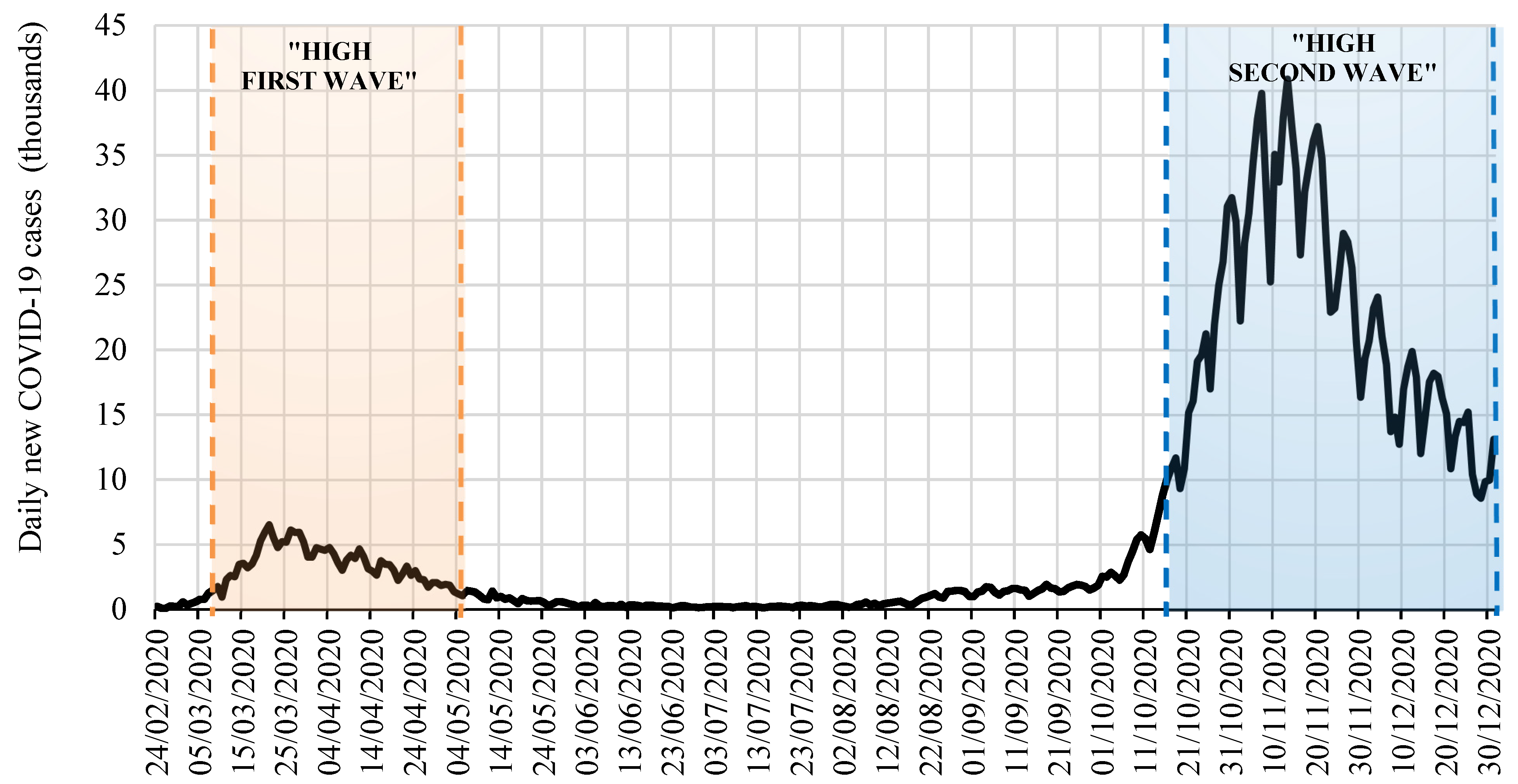 Sustainability 13 11905 g002