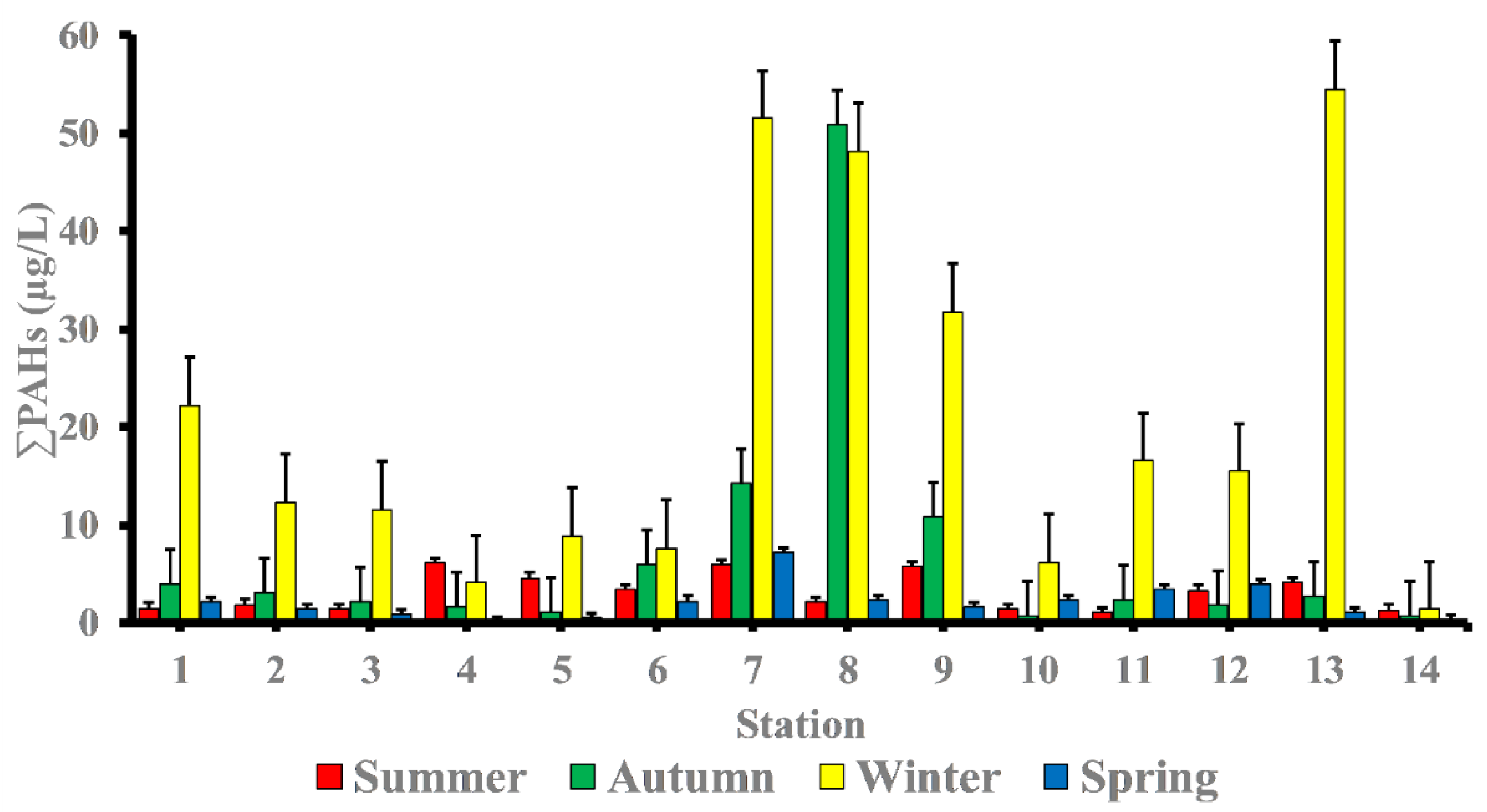 Sustainability 13 11906 g002