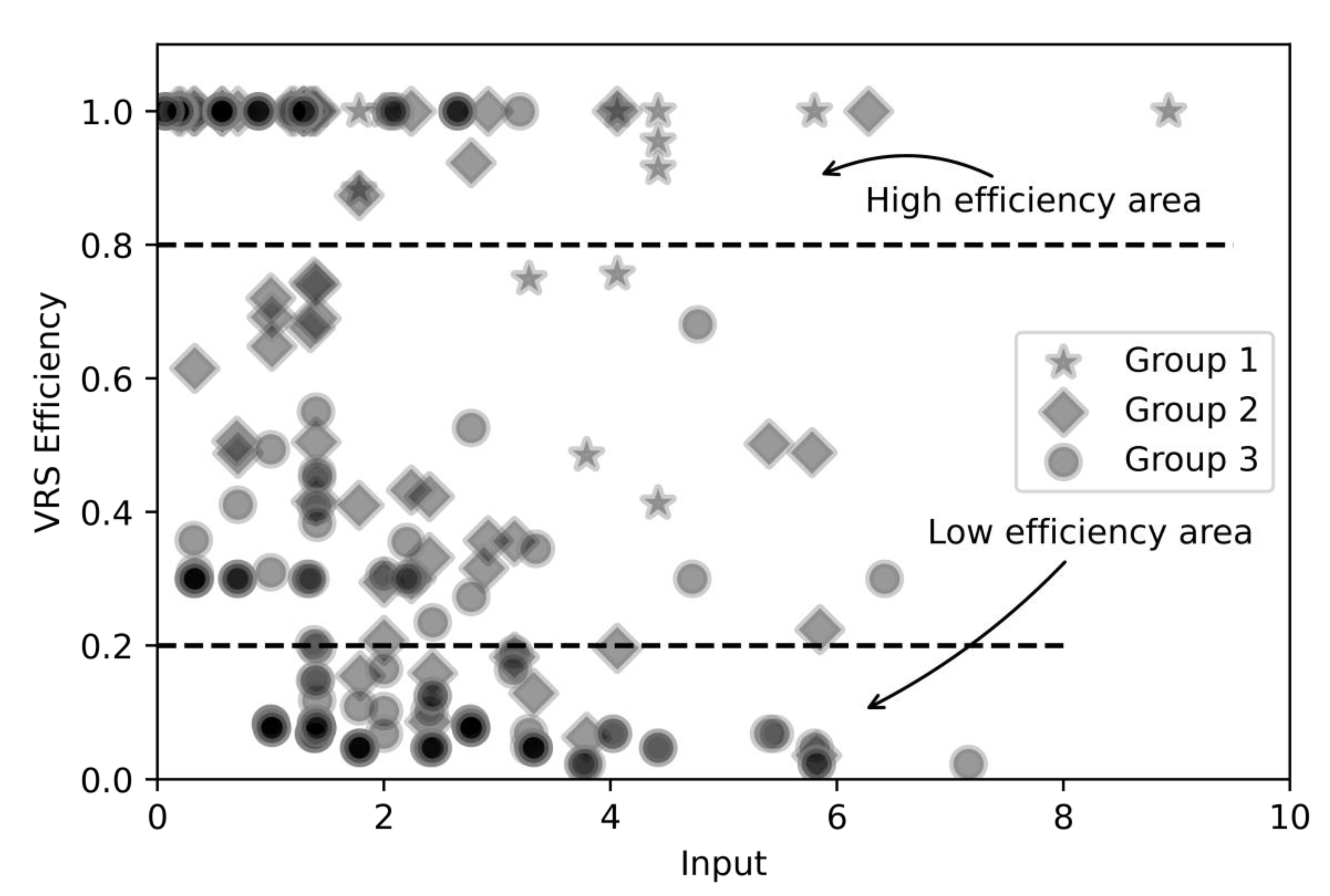 Sustainability 13 11910 g003