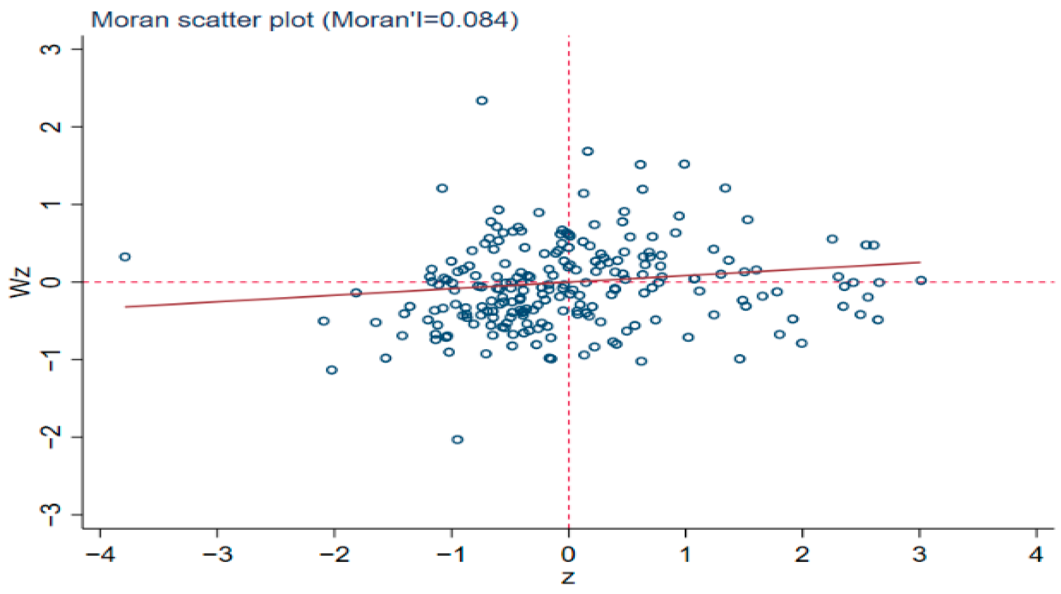 Sustainability 13 11912 g002