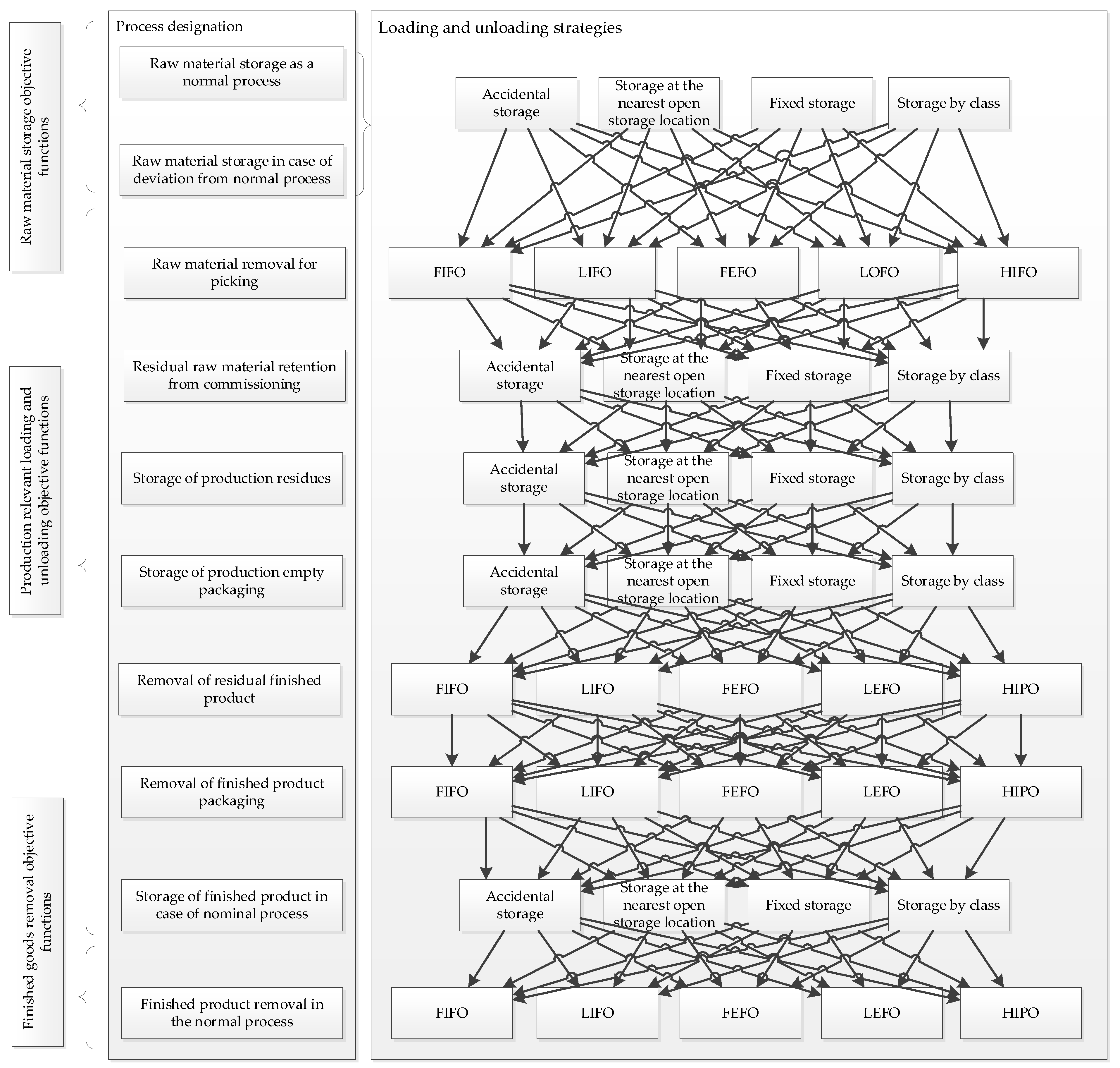 Sustainability 13 11914 g002