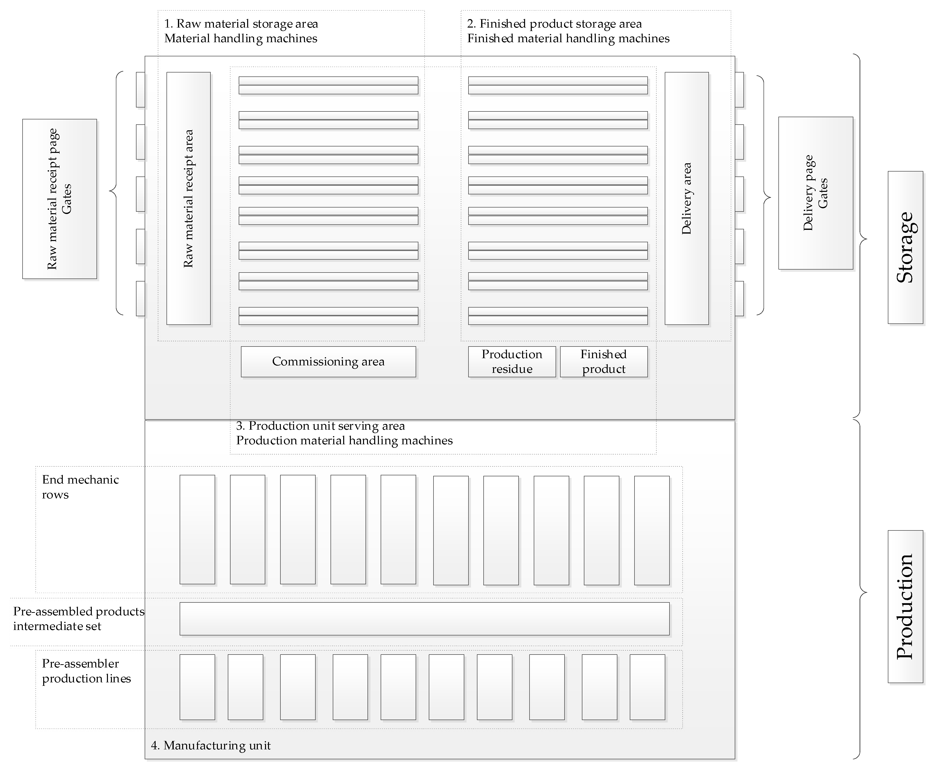 Sustainability 13 11914 g006