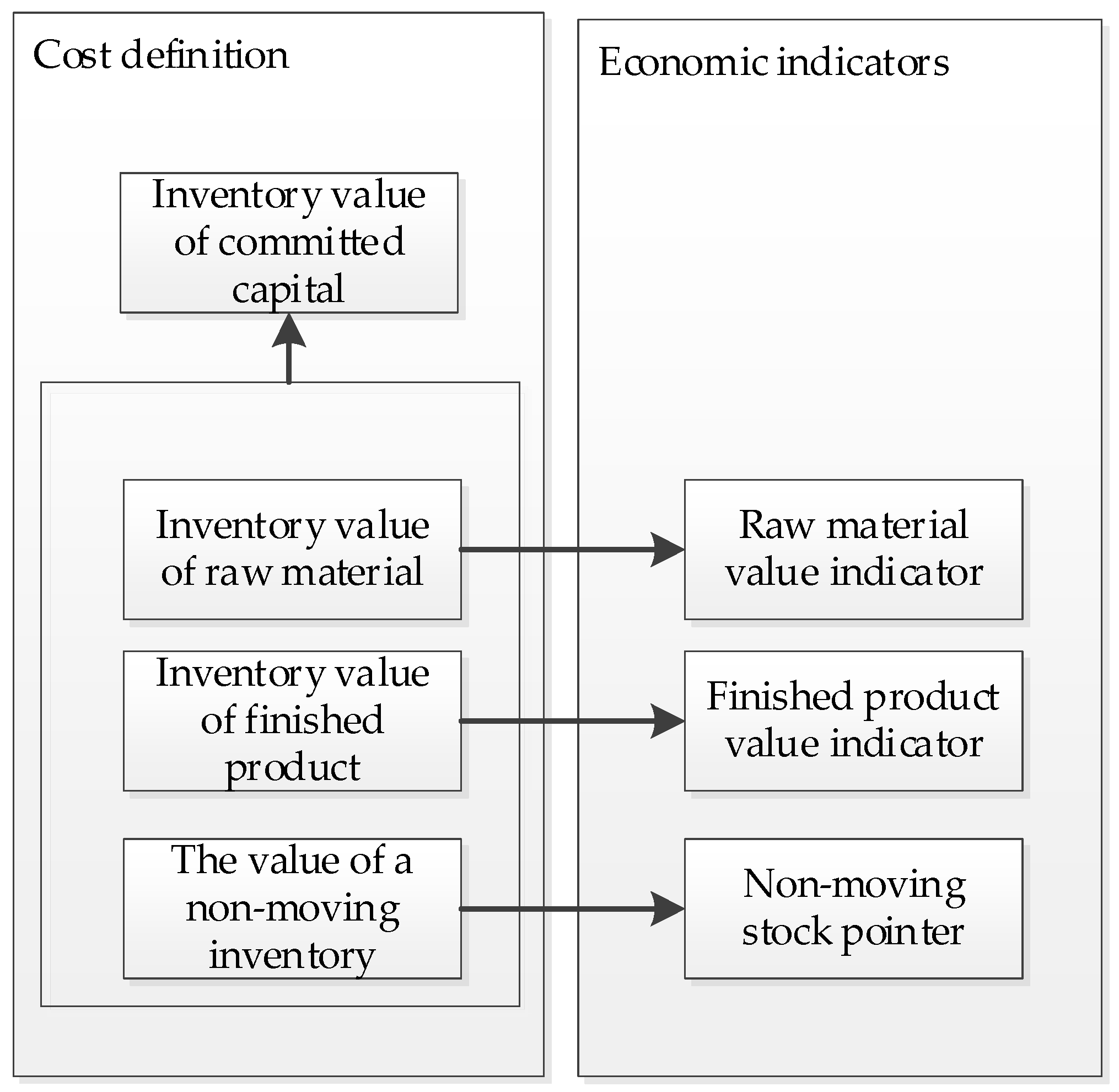 Sustainability 13 11914 g009