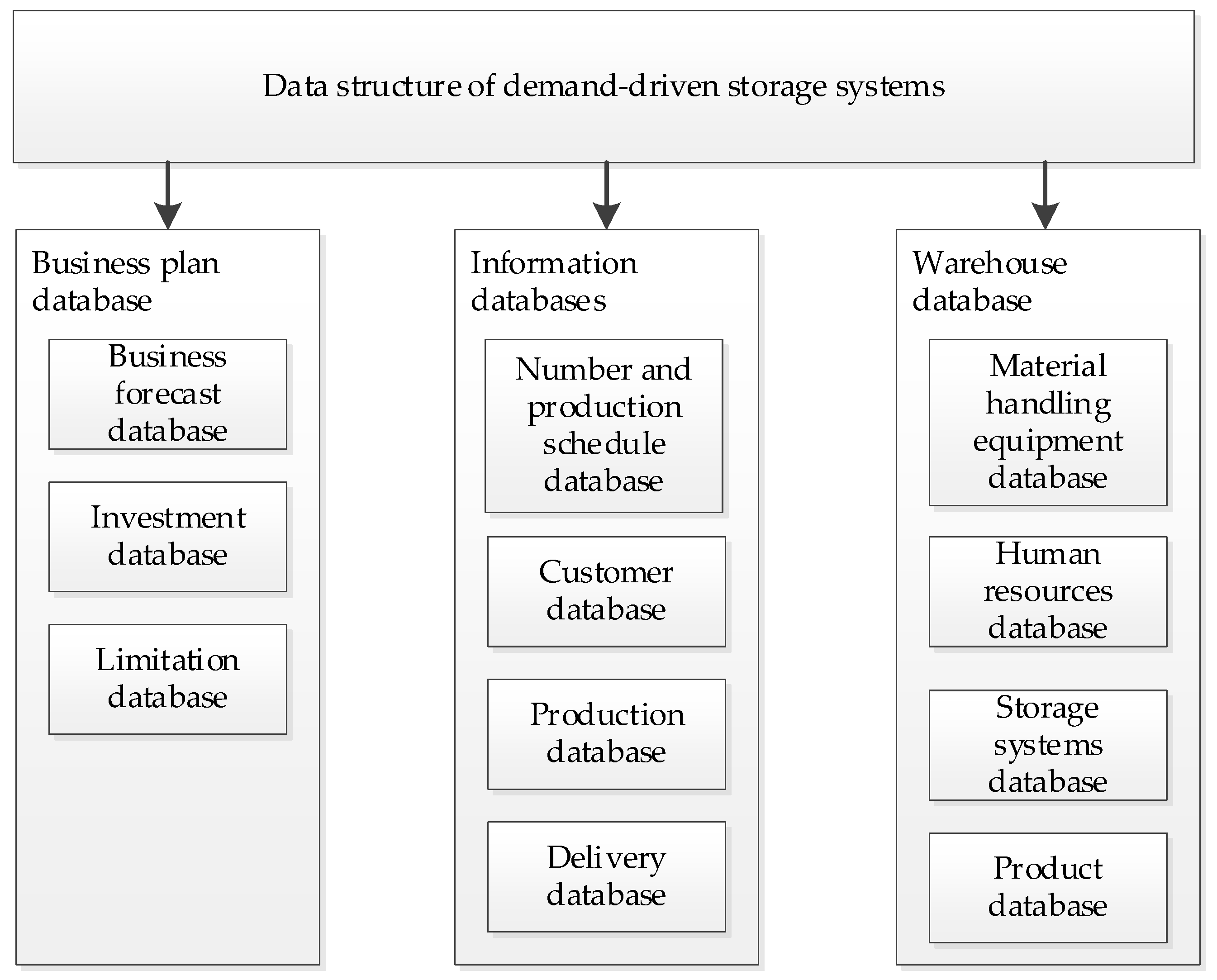 Sustainability 13 11914 g010