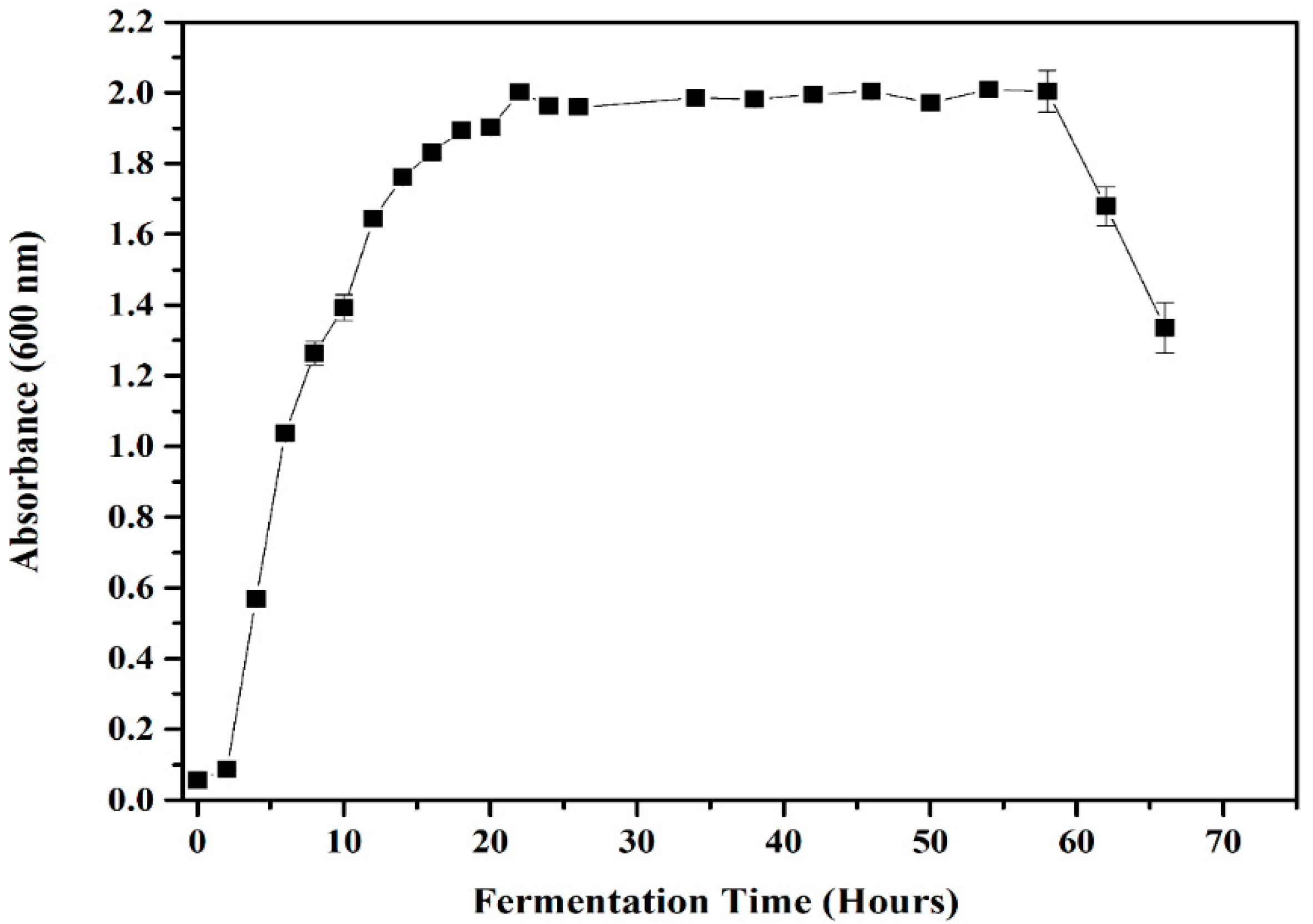 Sustainability 13 11915 g003