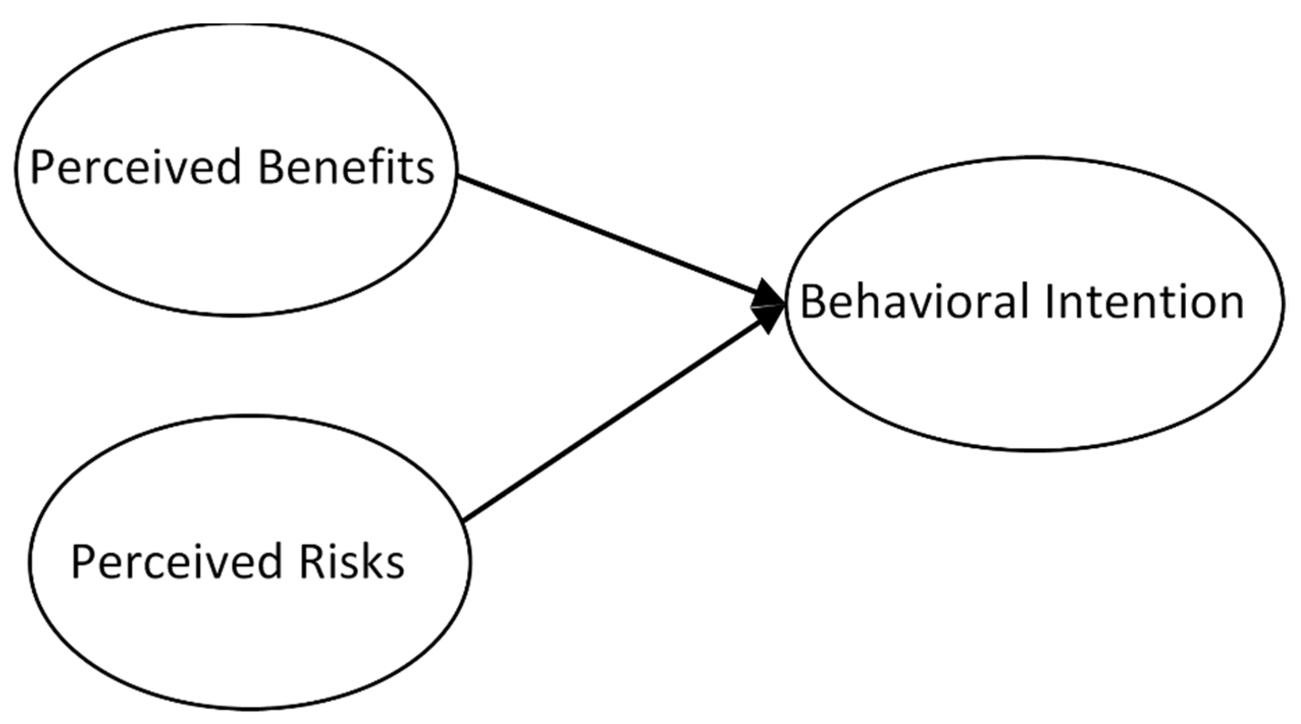 Sustainability 13 11916 g001