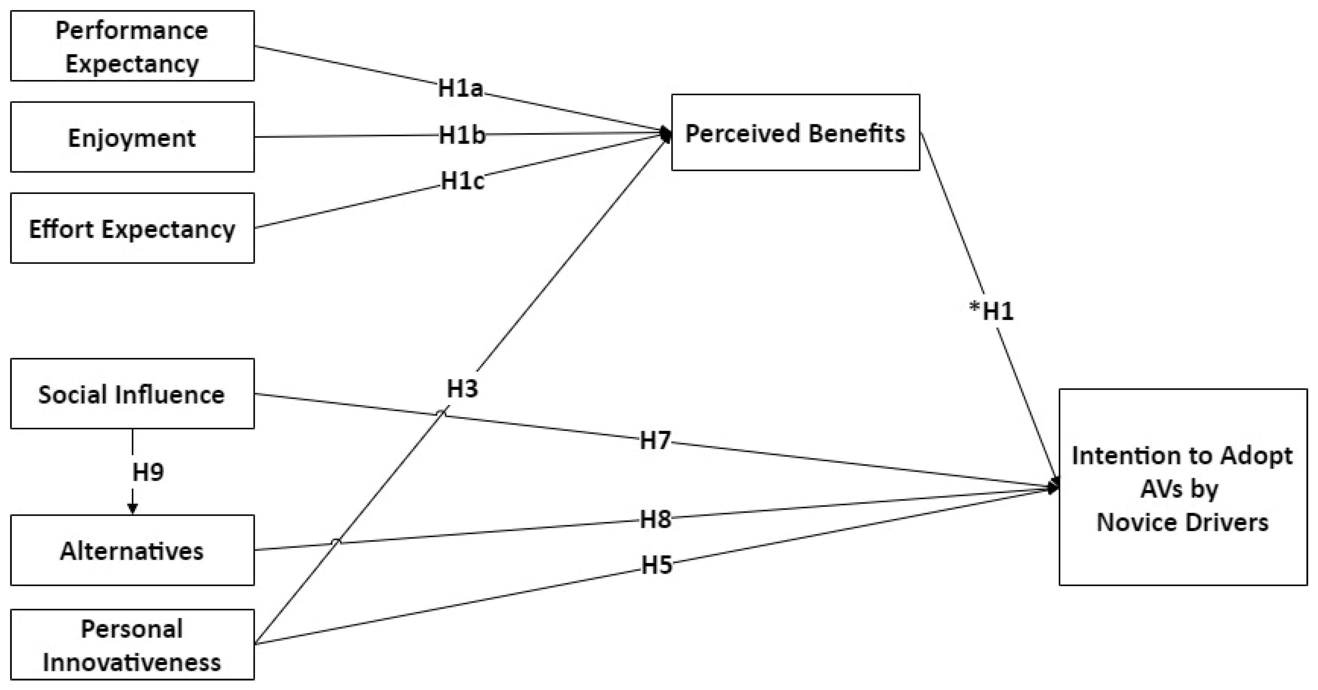 Sustainability 13 11916 g004