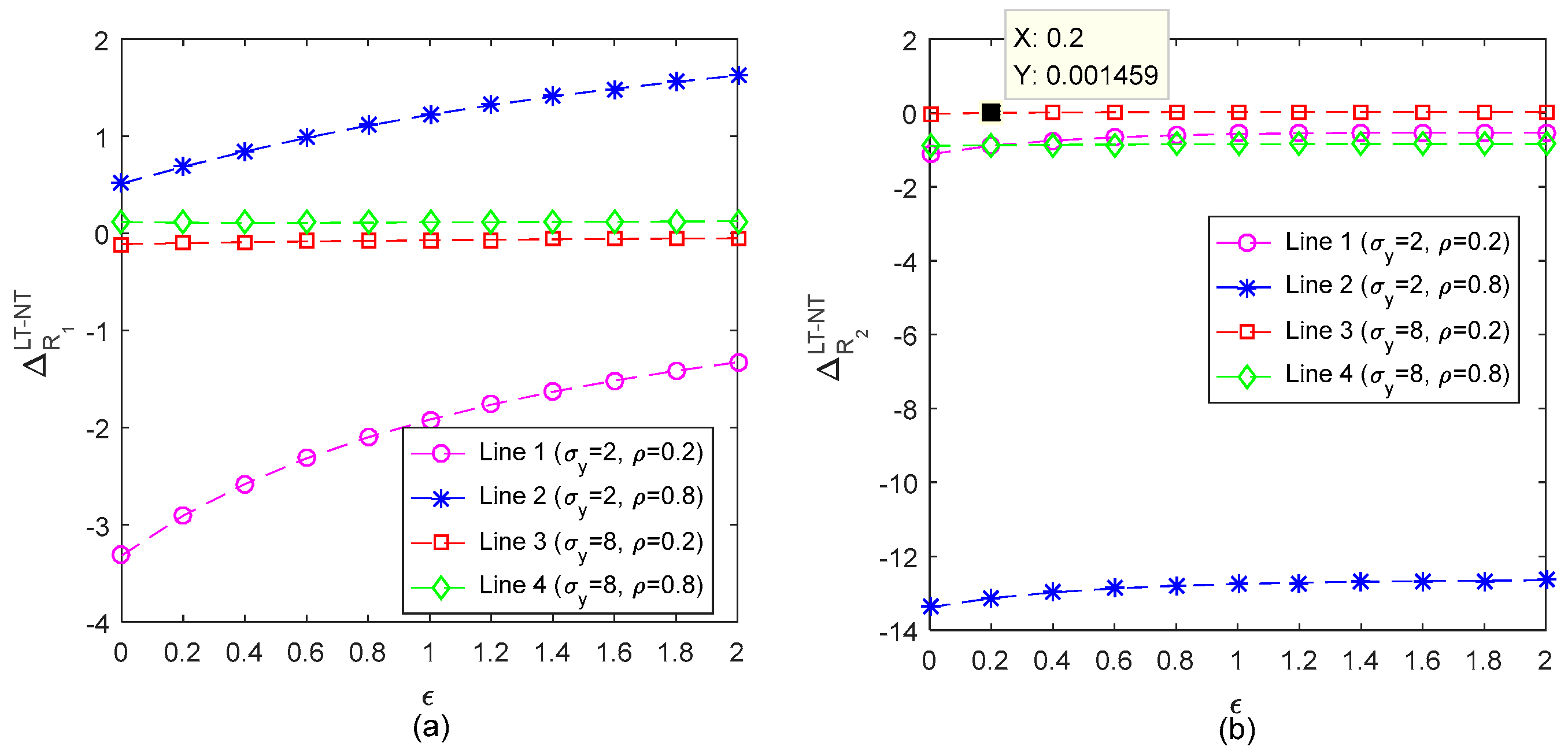 Sustainability 13 11917 g002