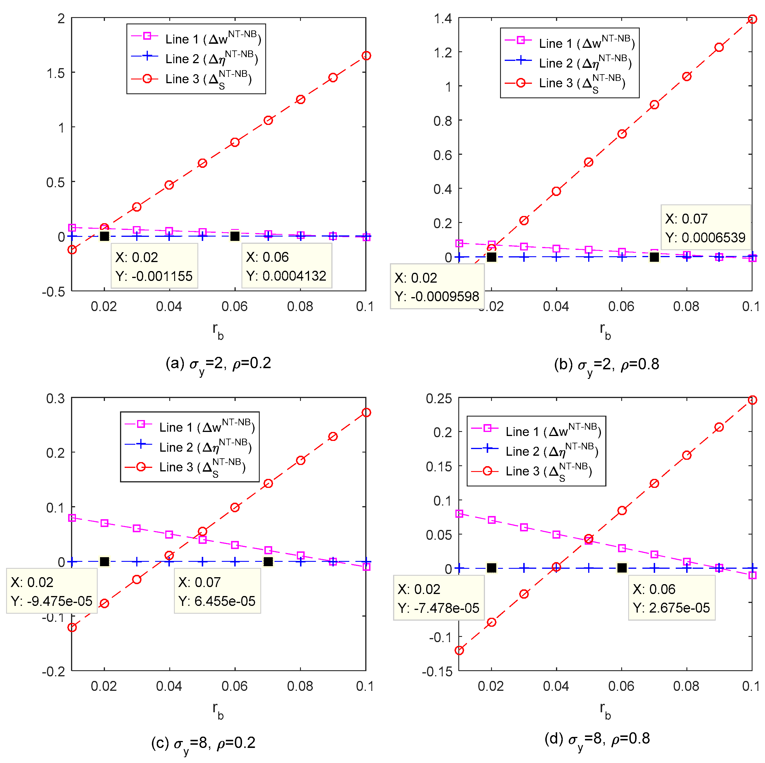 Sustainability 13 11917 g003