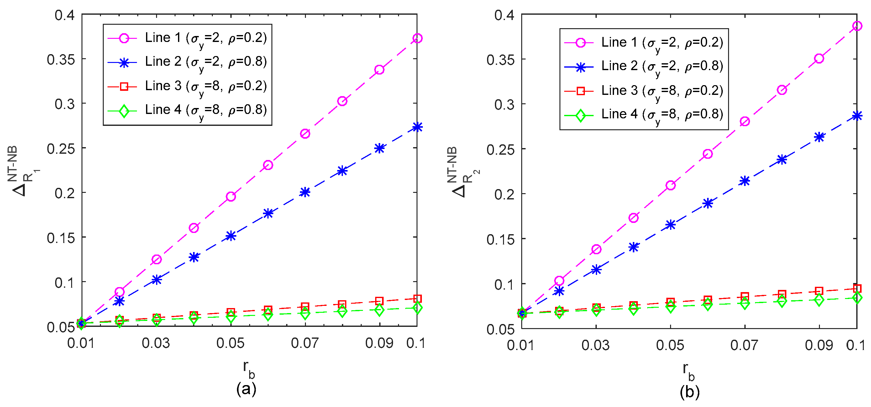 Sustainability 13 11917 g004