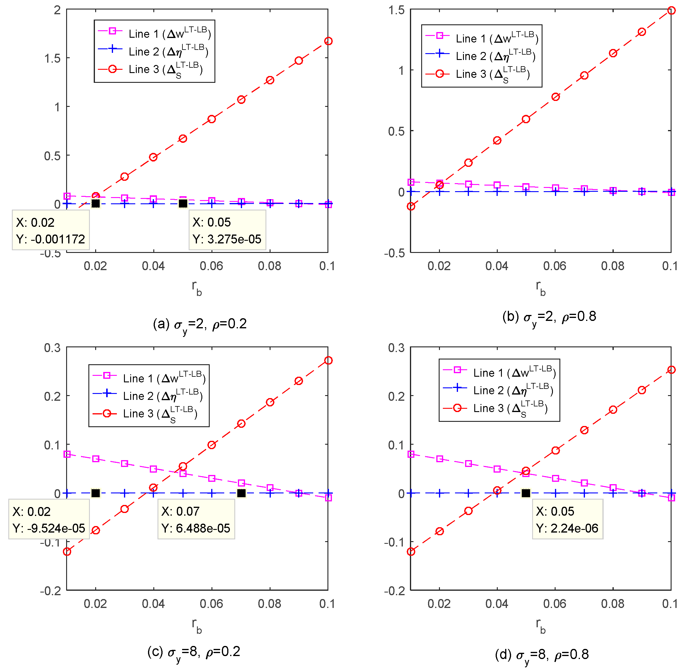 Sustainability 13 11917 g005
