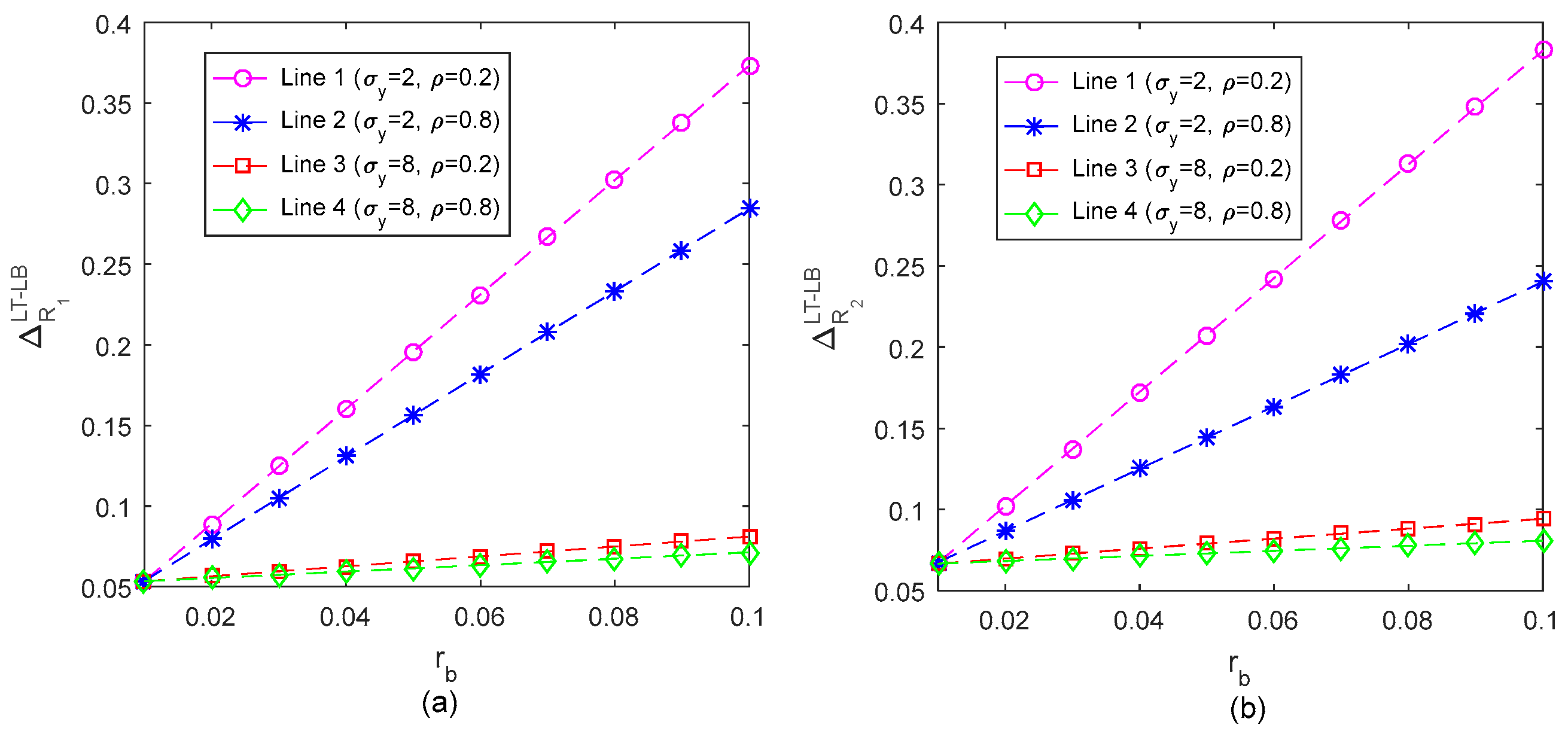 Sustainability 13 11917 g006