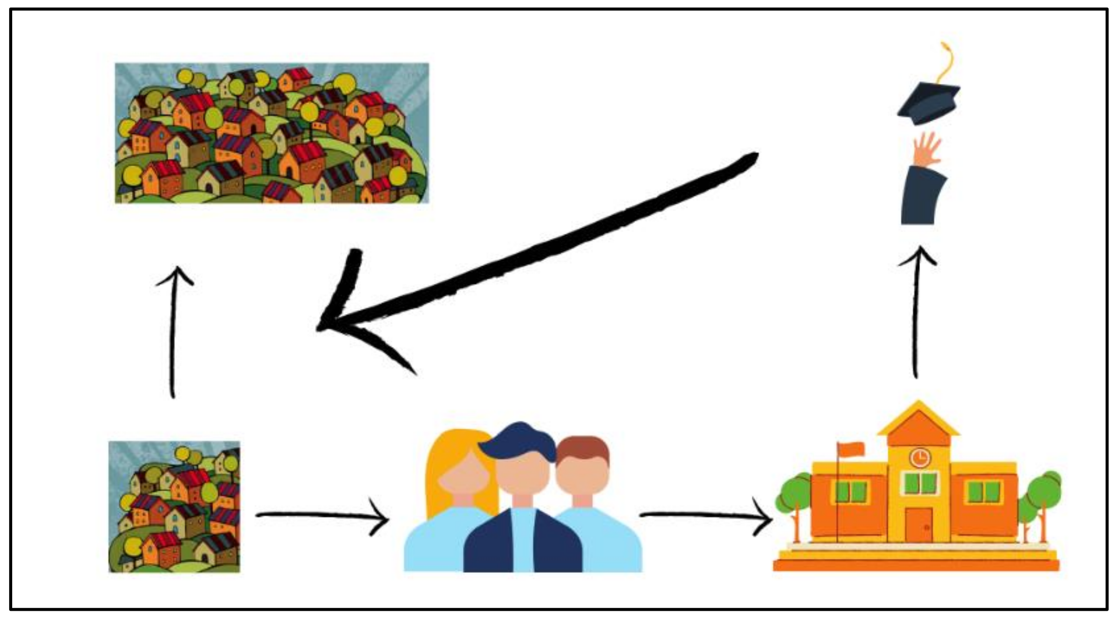 Sustainability 13 11921 g006