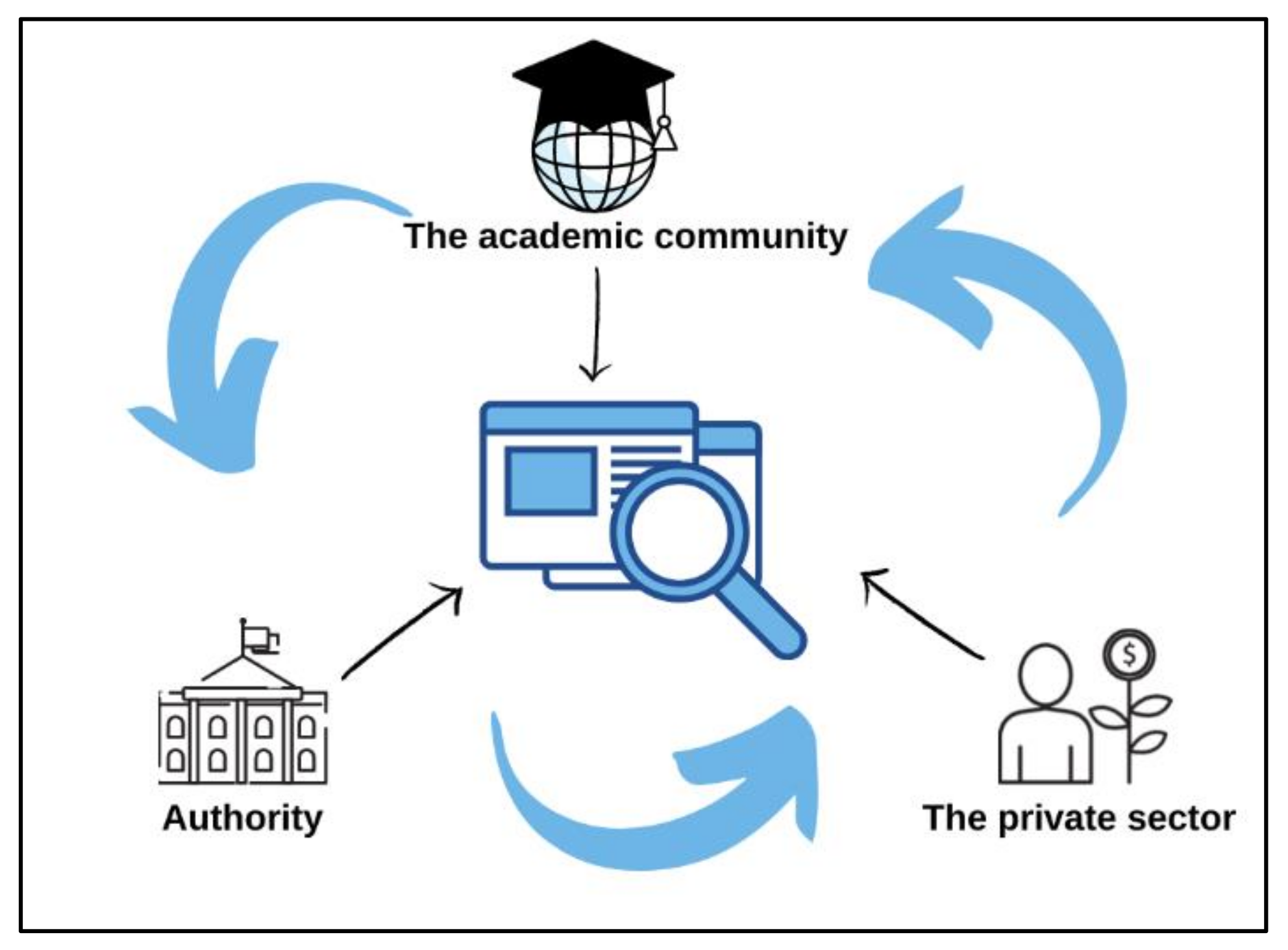 Sustainability 13 11921 g007