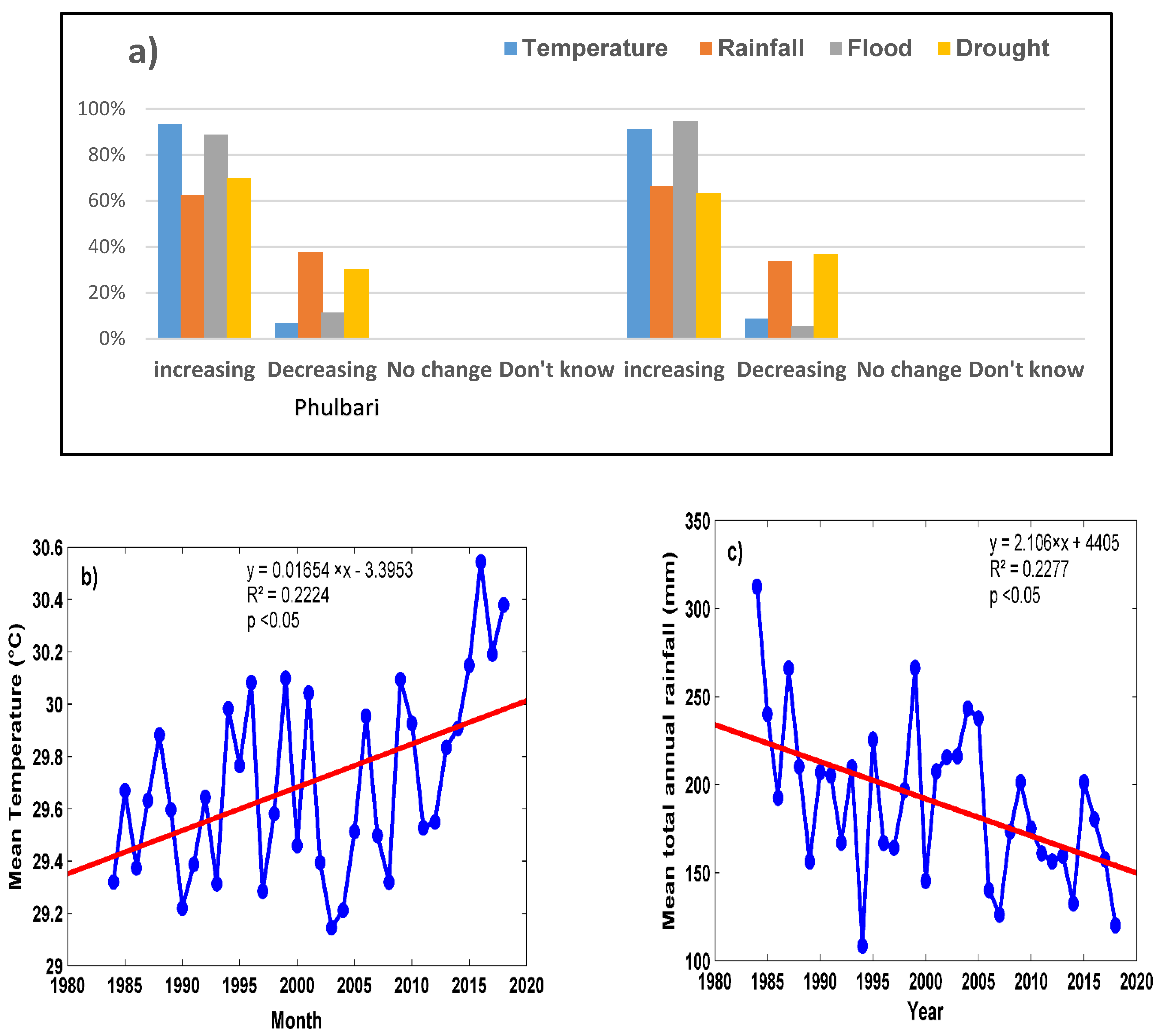 Sustainability 13 11922 g003