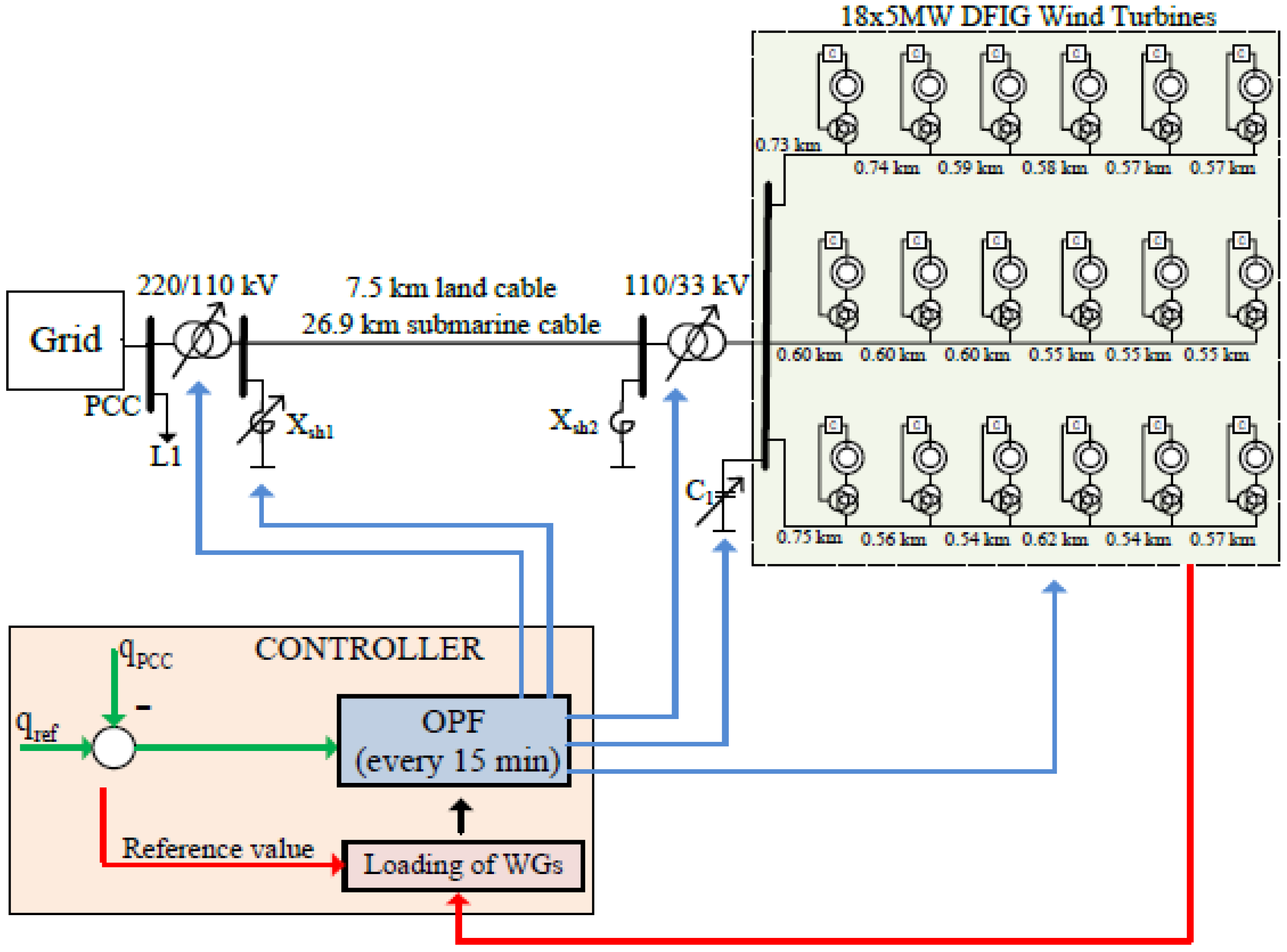 Sustainability 13 11924 g002