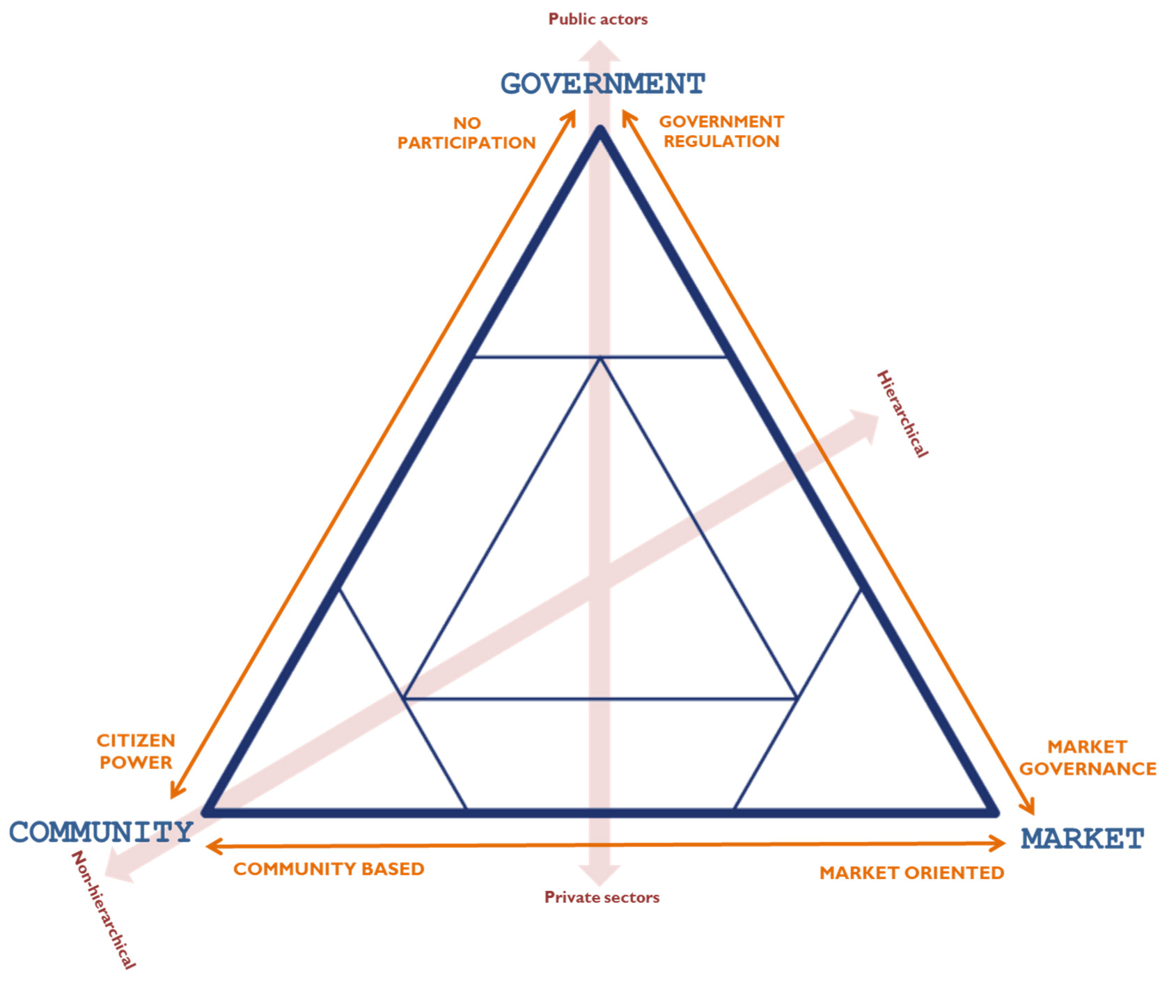 Sustainability 13 11931 g002