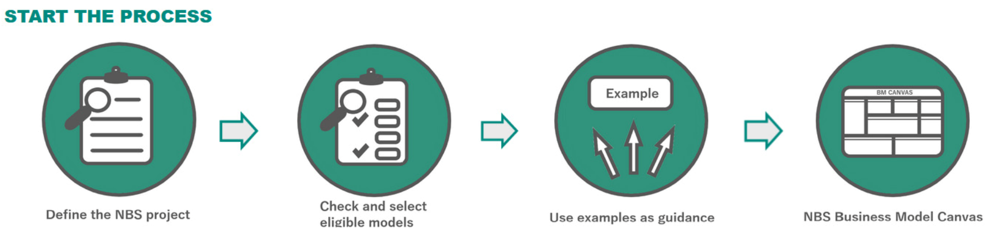 Sustainability 13 11931 g007