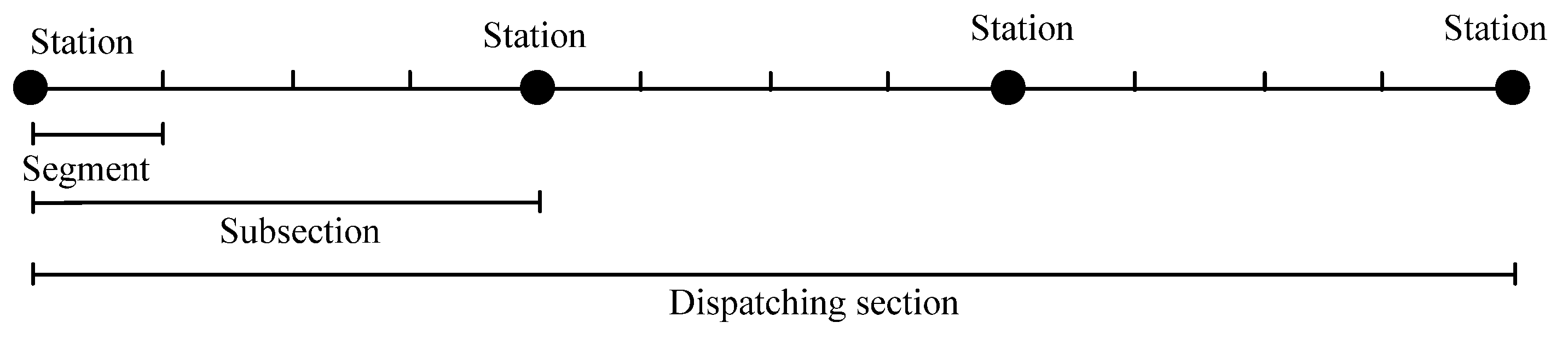 Sustainability 13 11933 g002