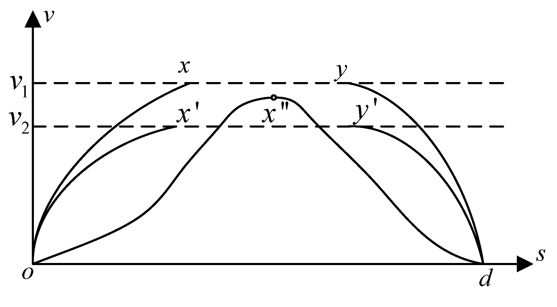 Sustainability 13 11933 g004