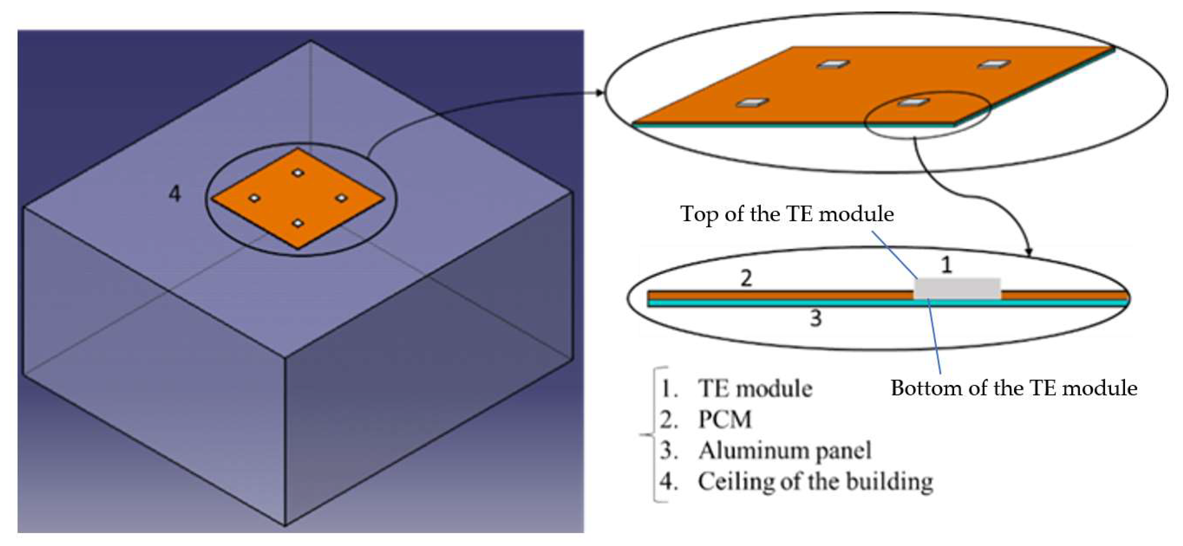 Sustainability 13 11936 g001