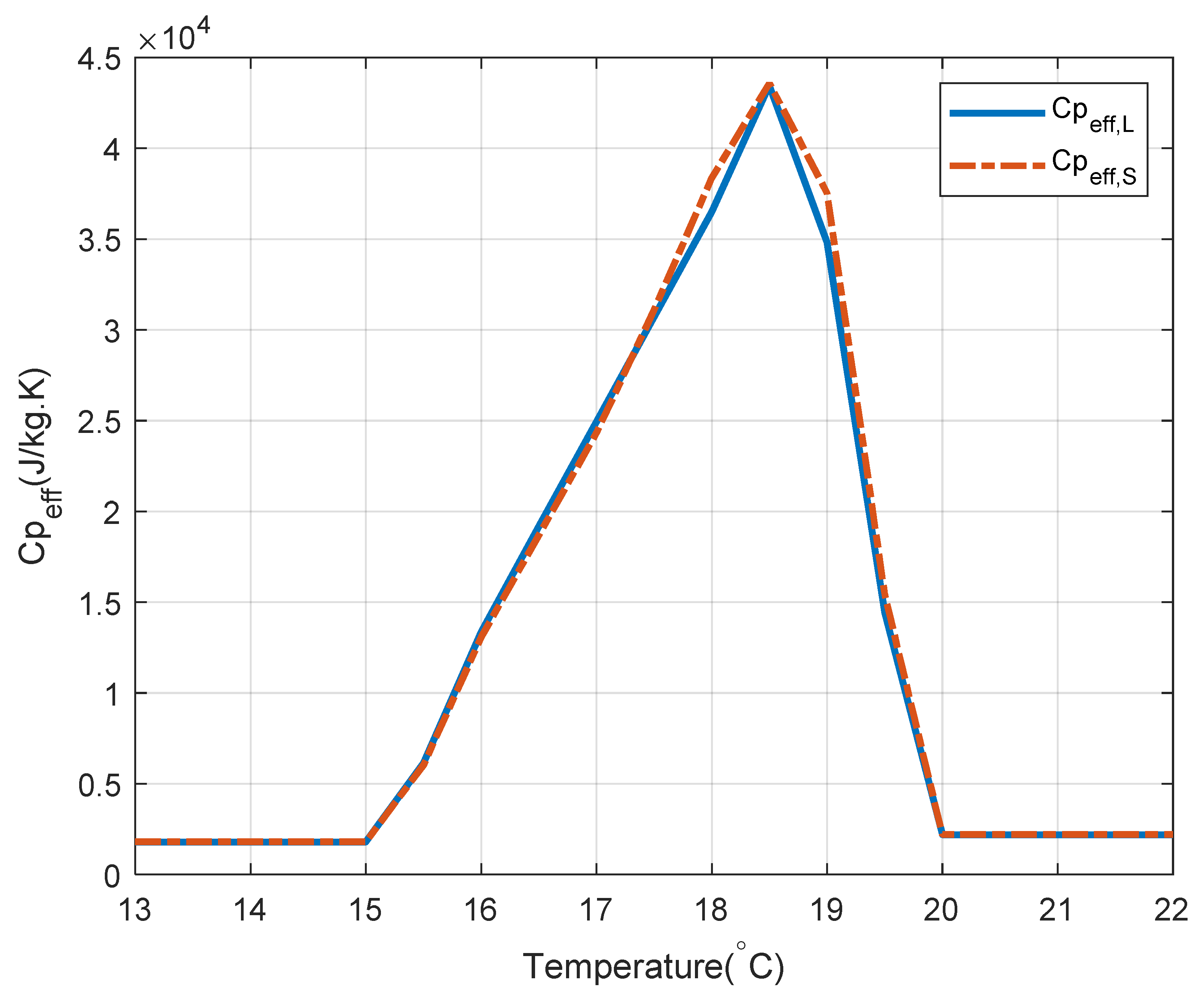 Sustainability 13 11936 g003
