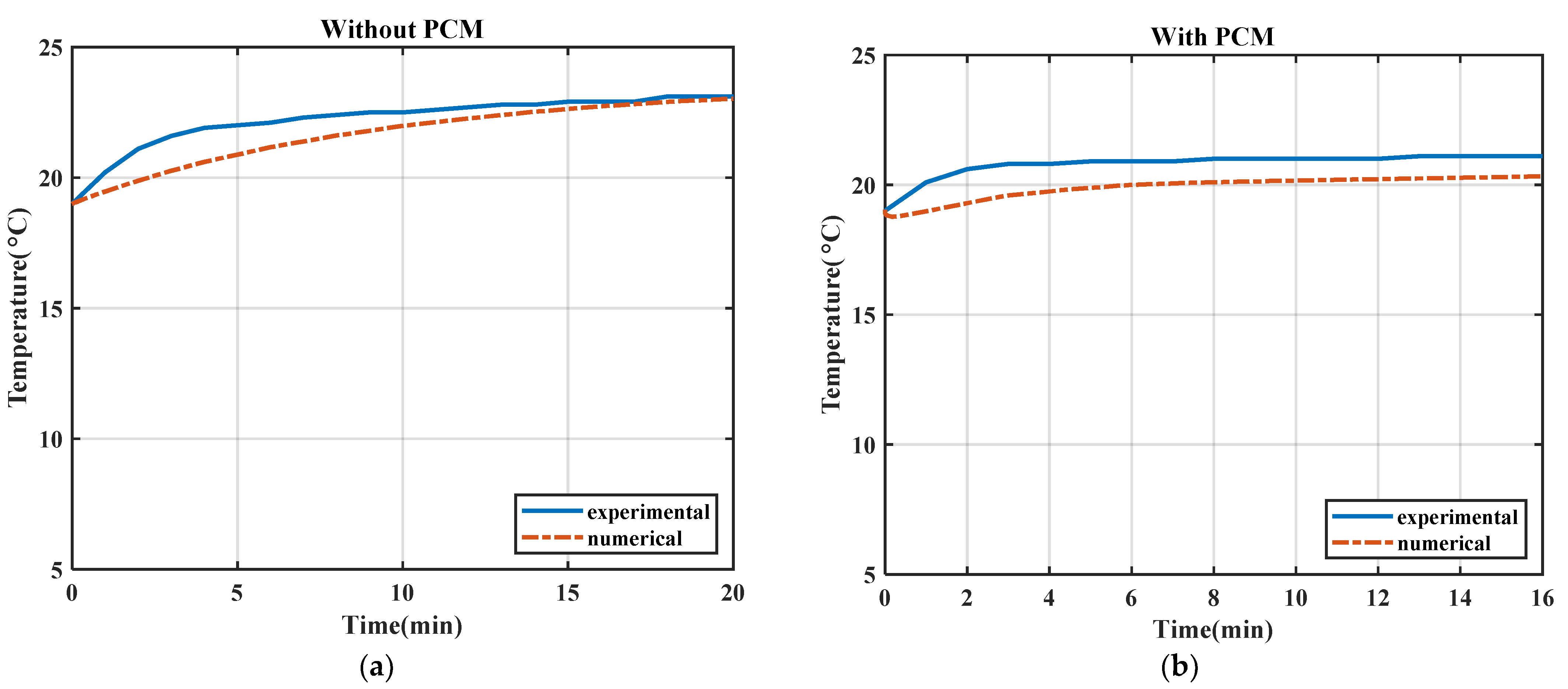 Sustainability 13 11936 g011
