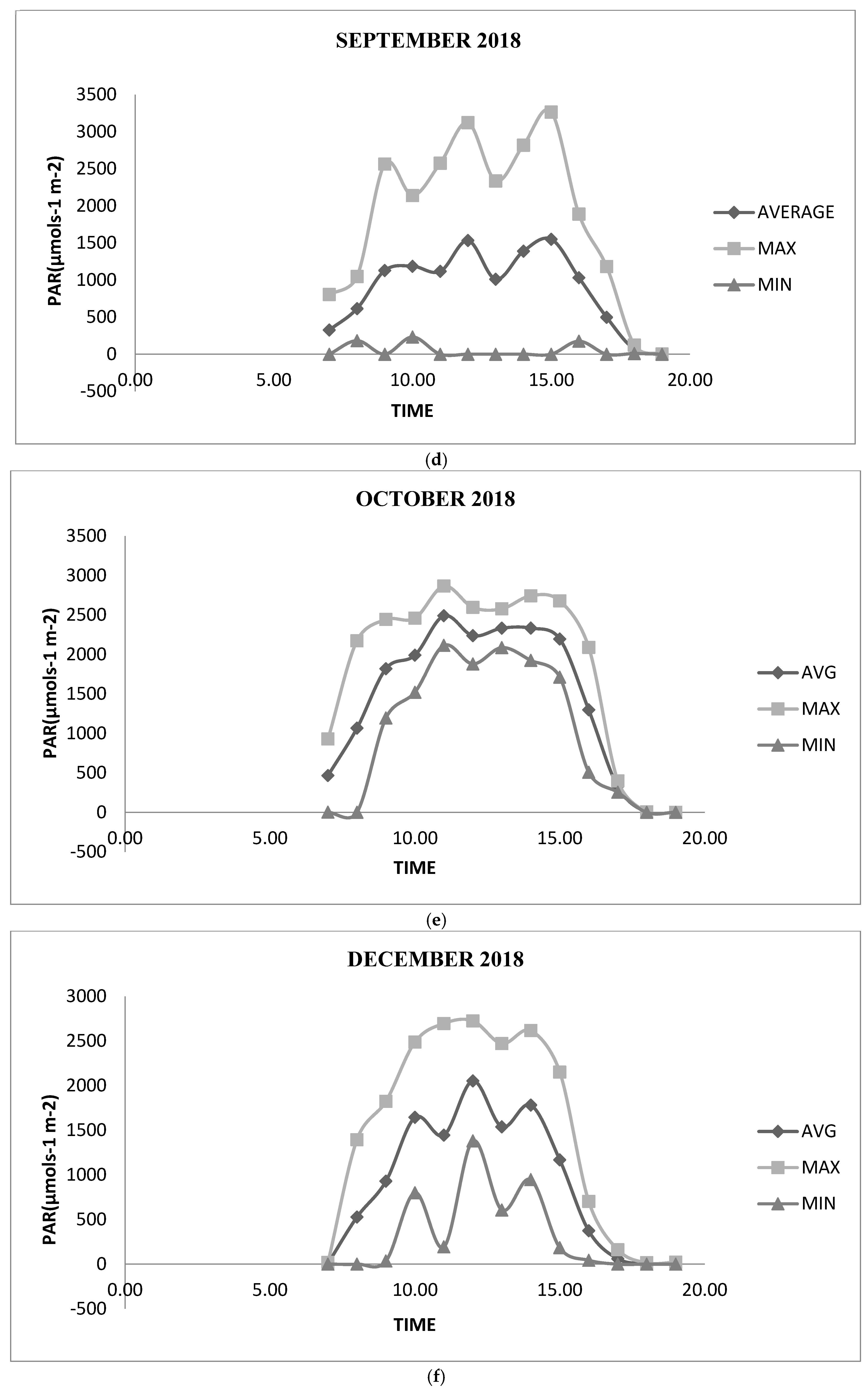 Sustainability 13 11937 g0a2b