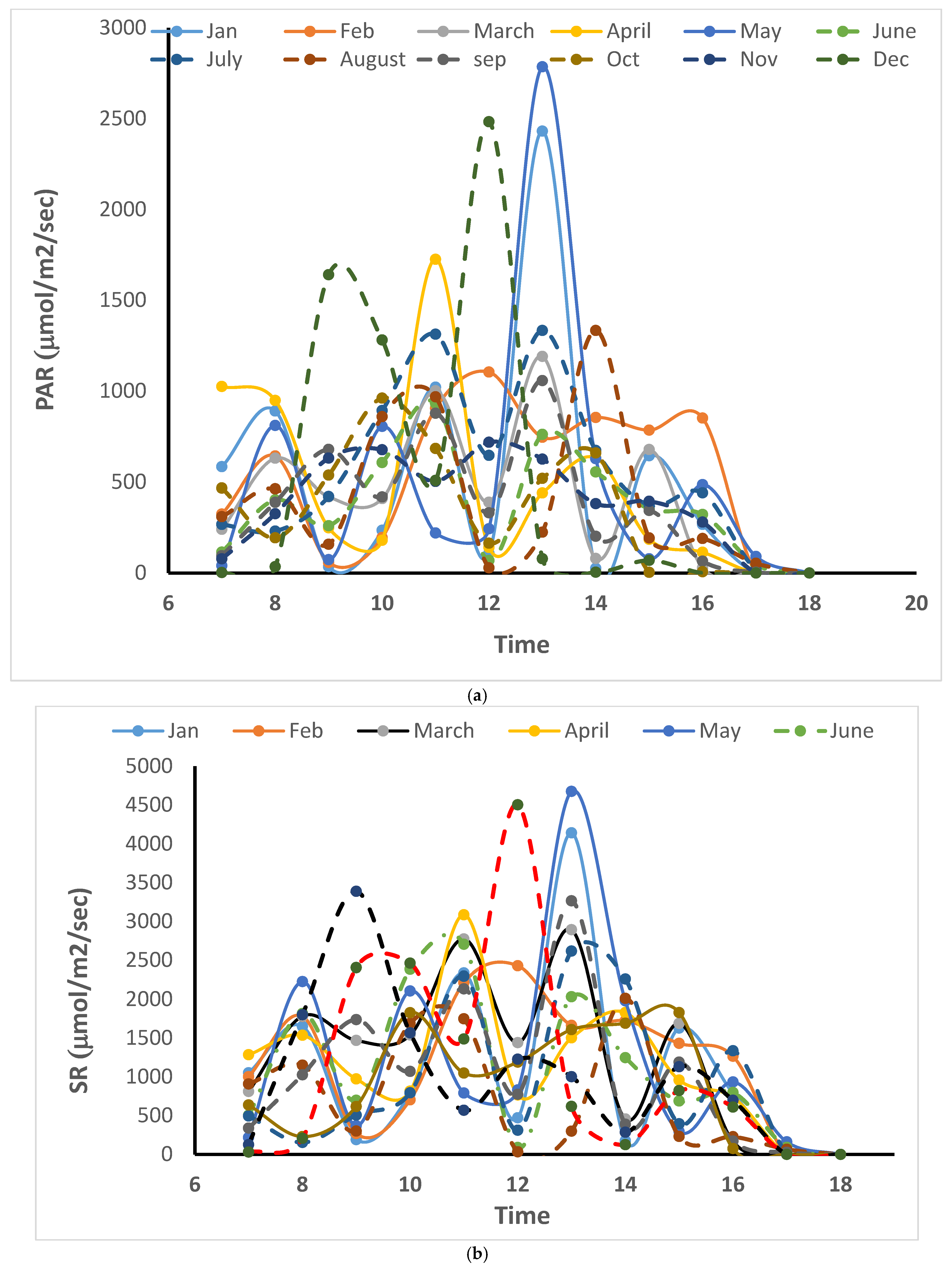 Sustainability 13 11937 g0a4