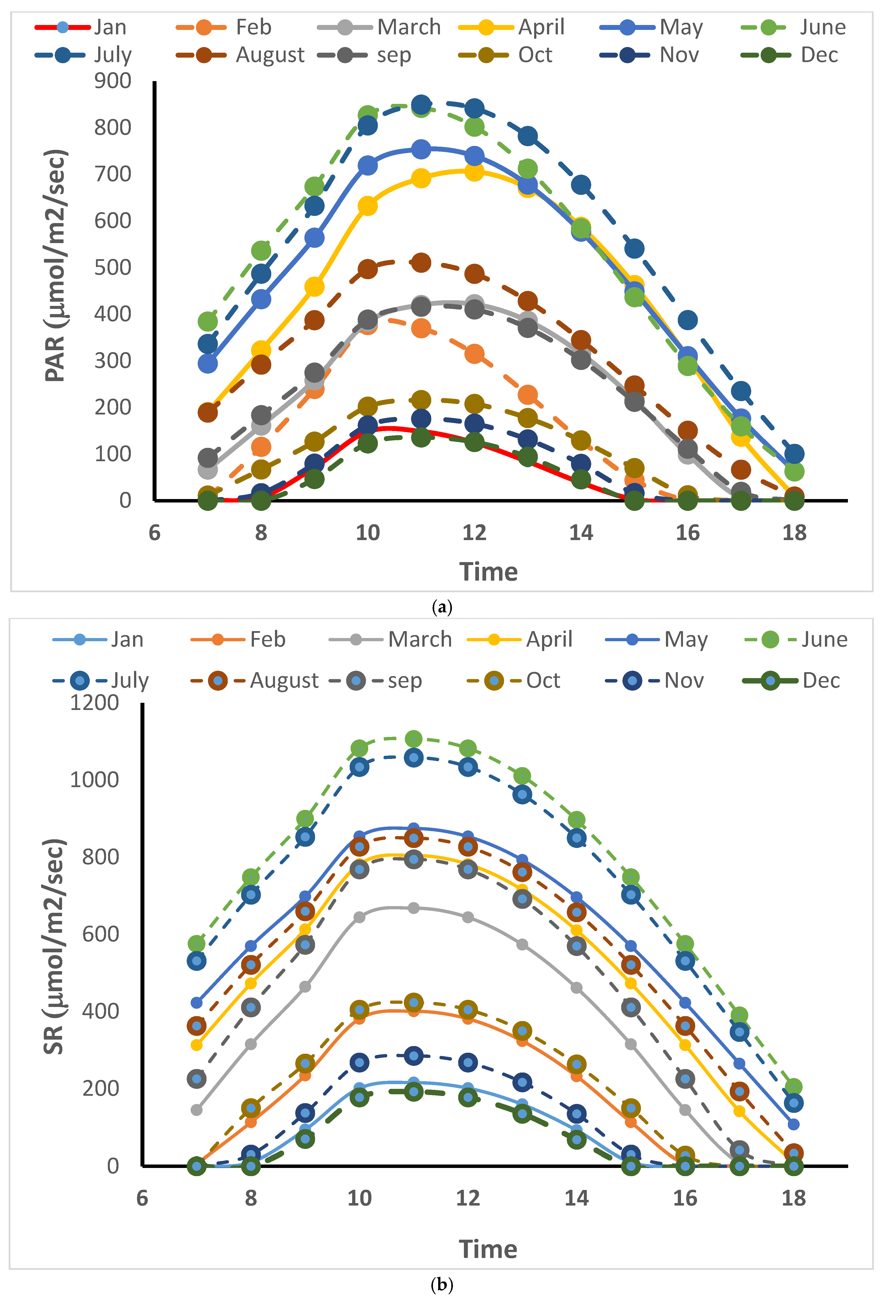 Sustainability 13 11937 g0a6