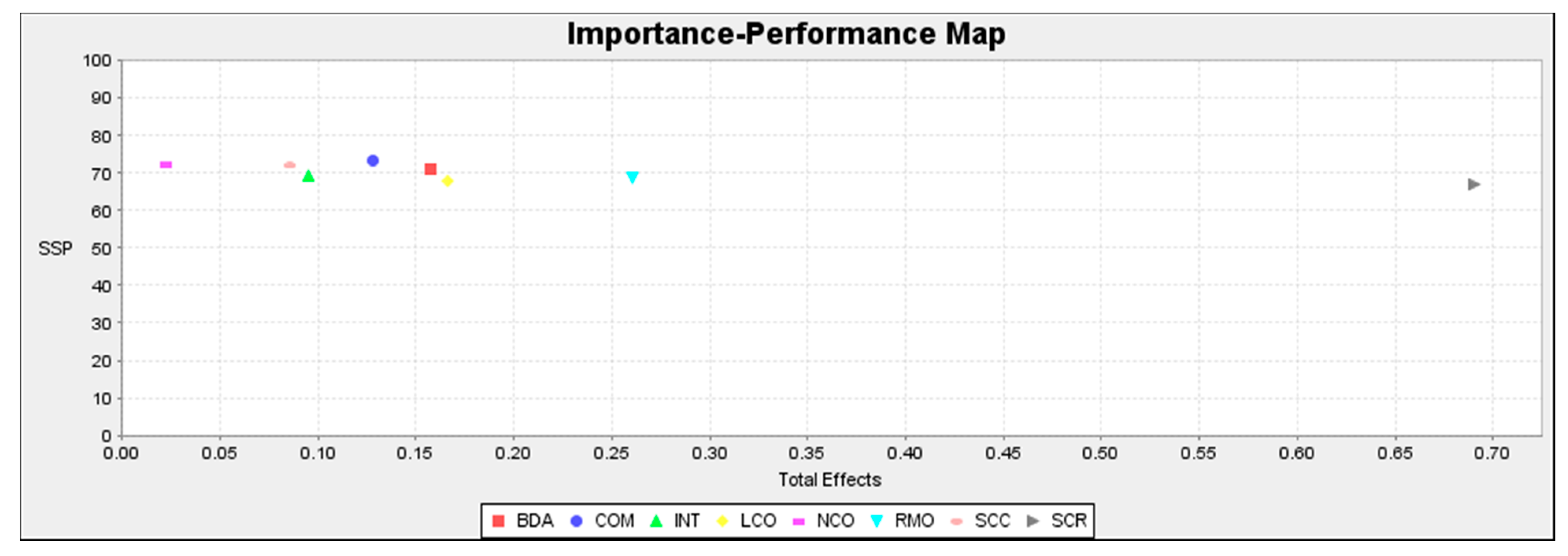 Sustainability 13 11939 g002