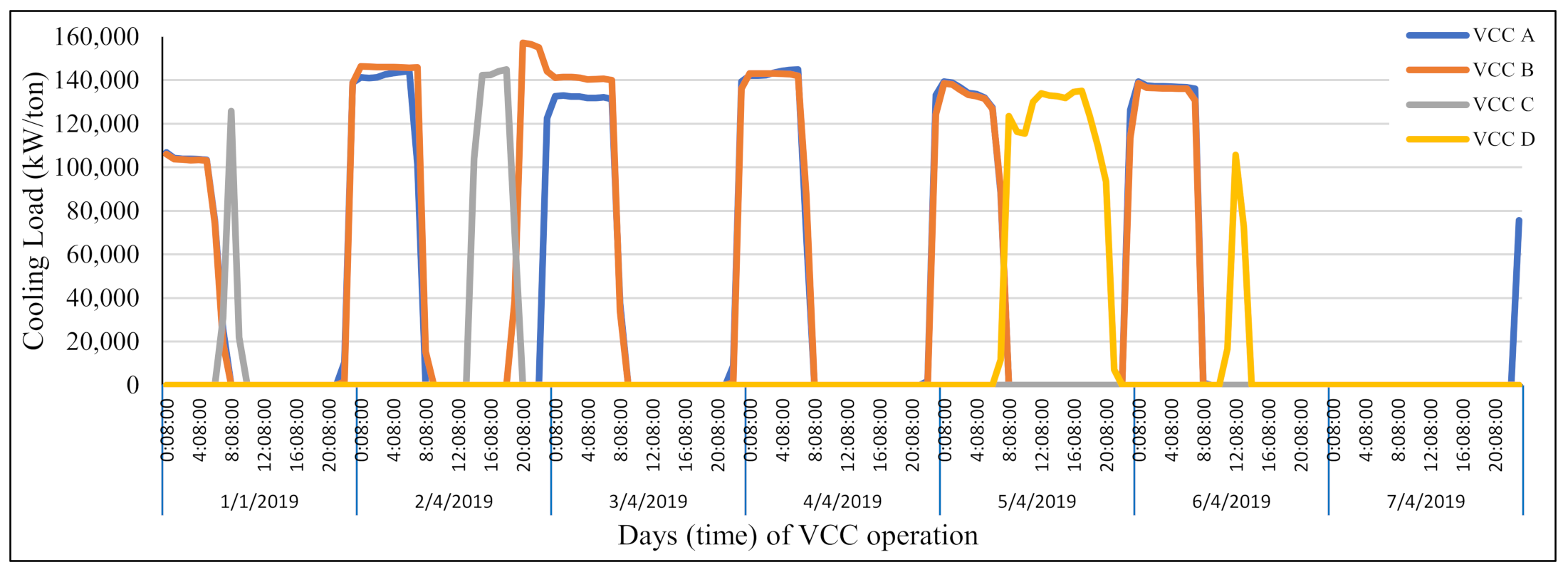 Sustainability 13 11940 g002