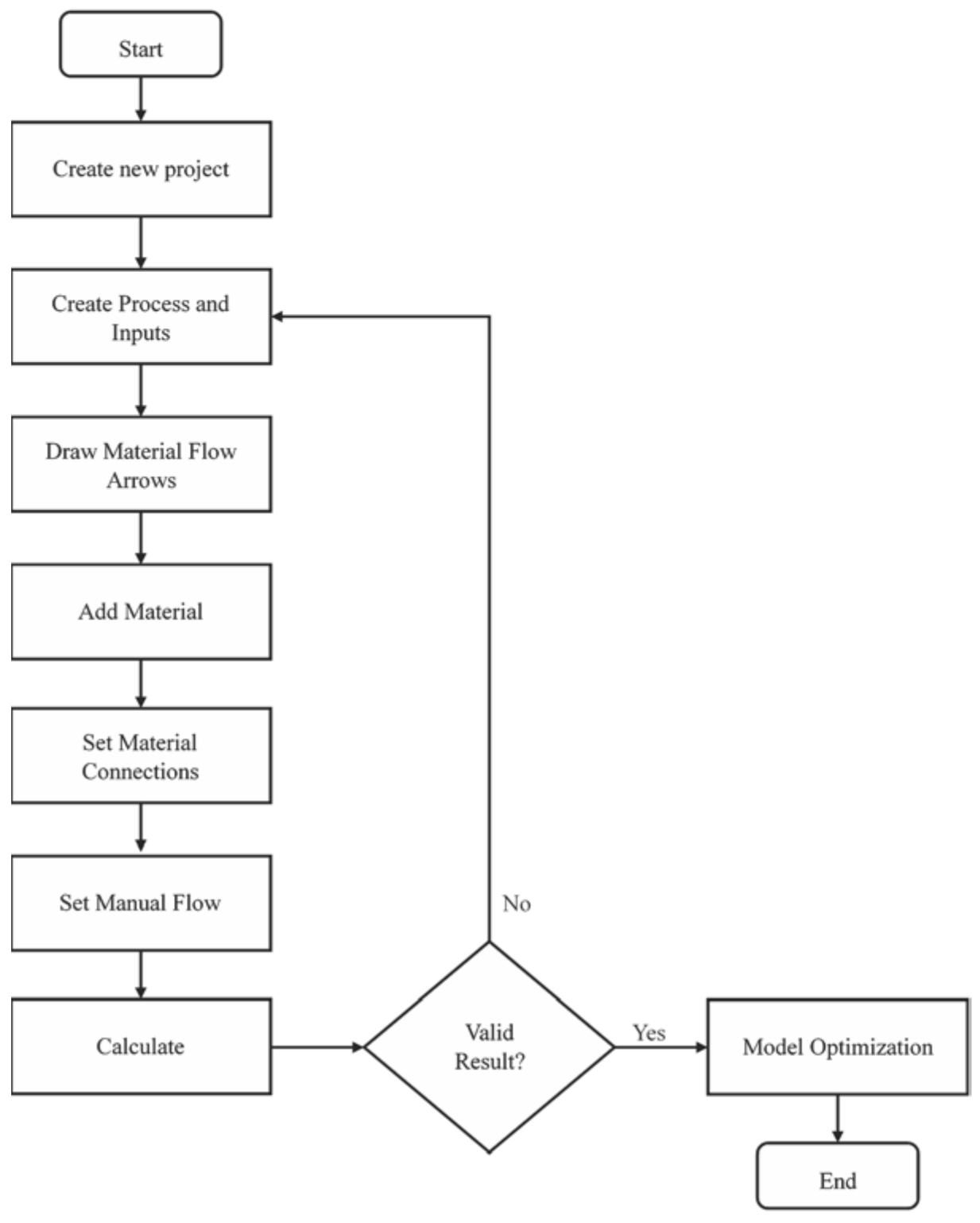 Sustainability 13 11940 g004