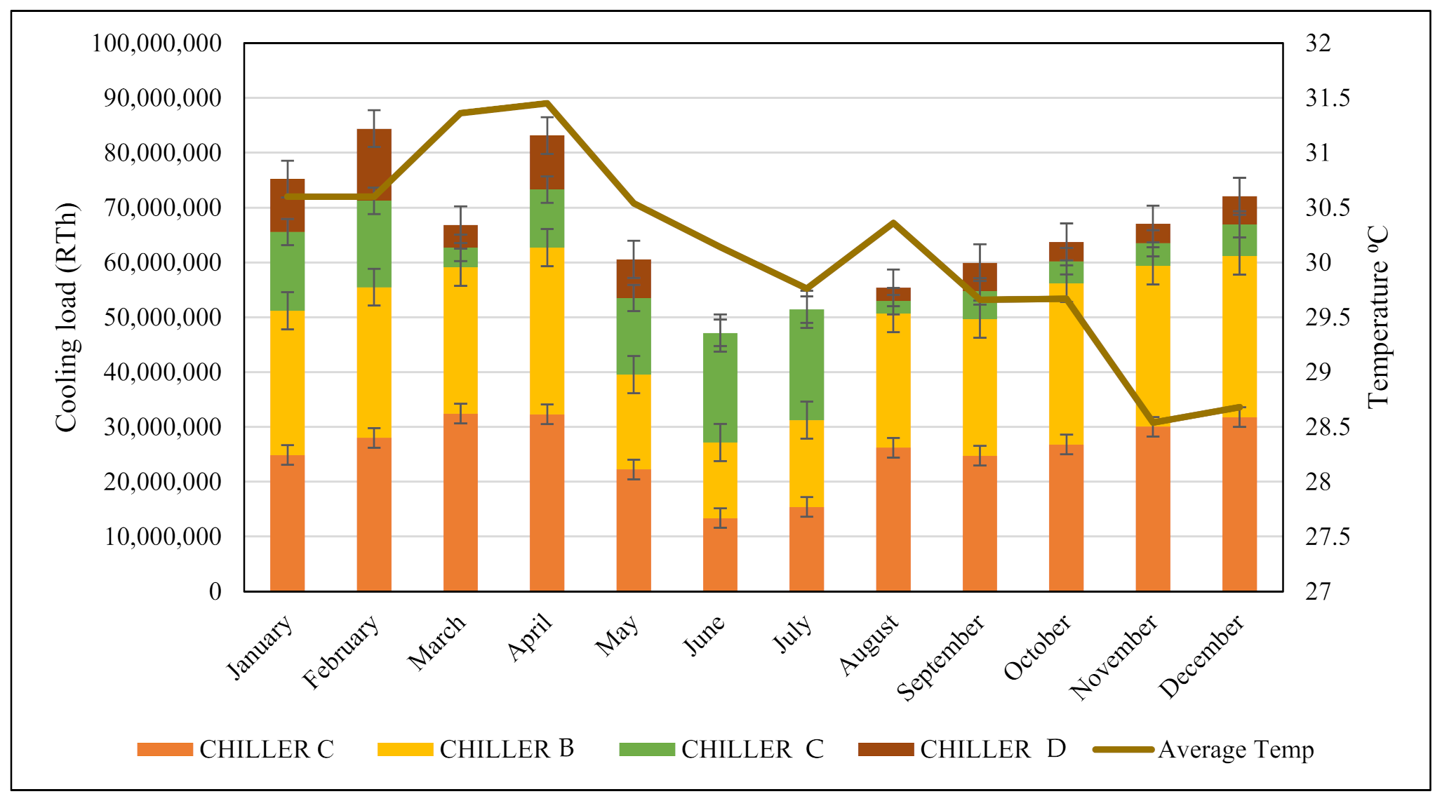 Sustainability 13 11940 g007