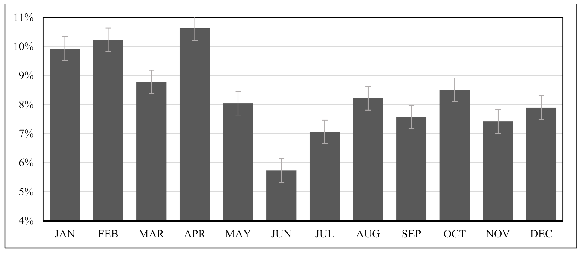Sustainability 13 11940 g008
