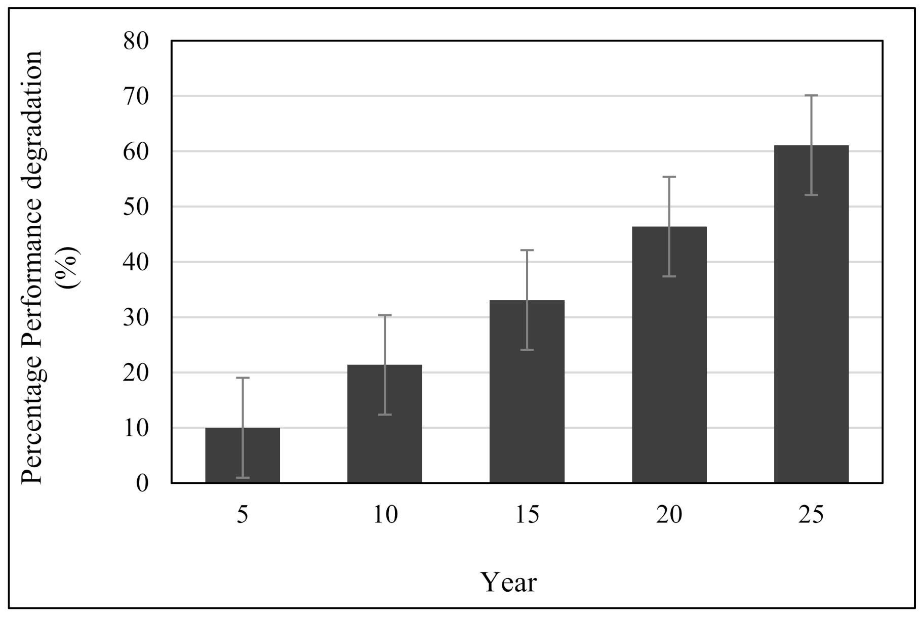 Sustainability 13 11940 g009