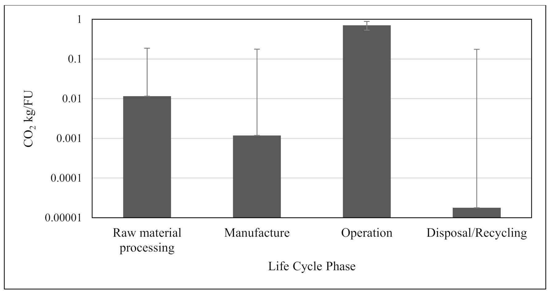 Sustainability 13 11940 g012