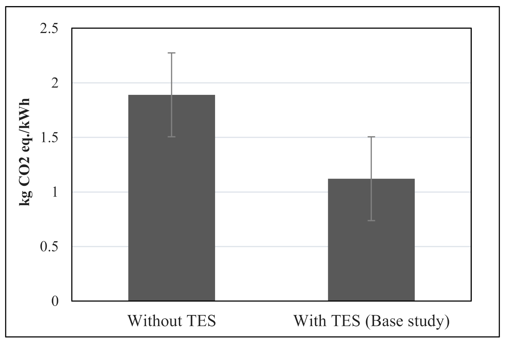 Sustainability 13 11940 g014