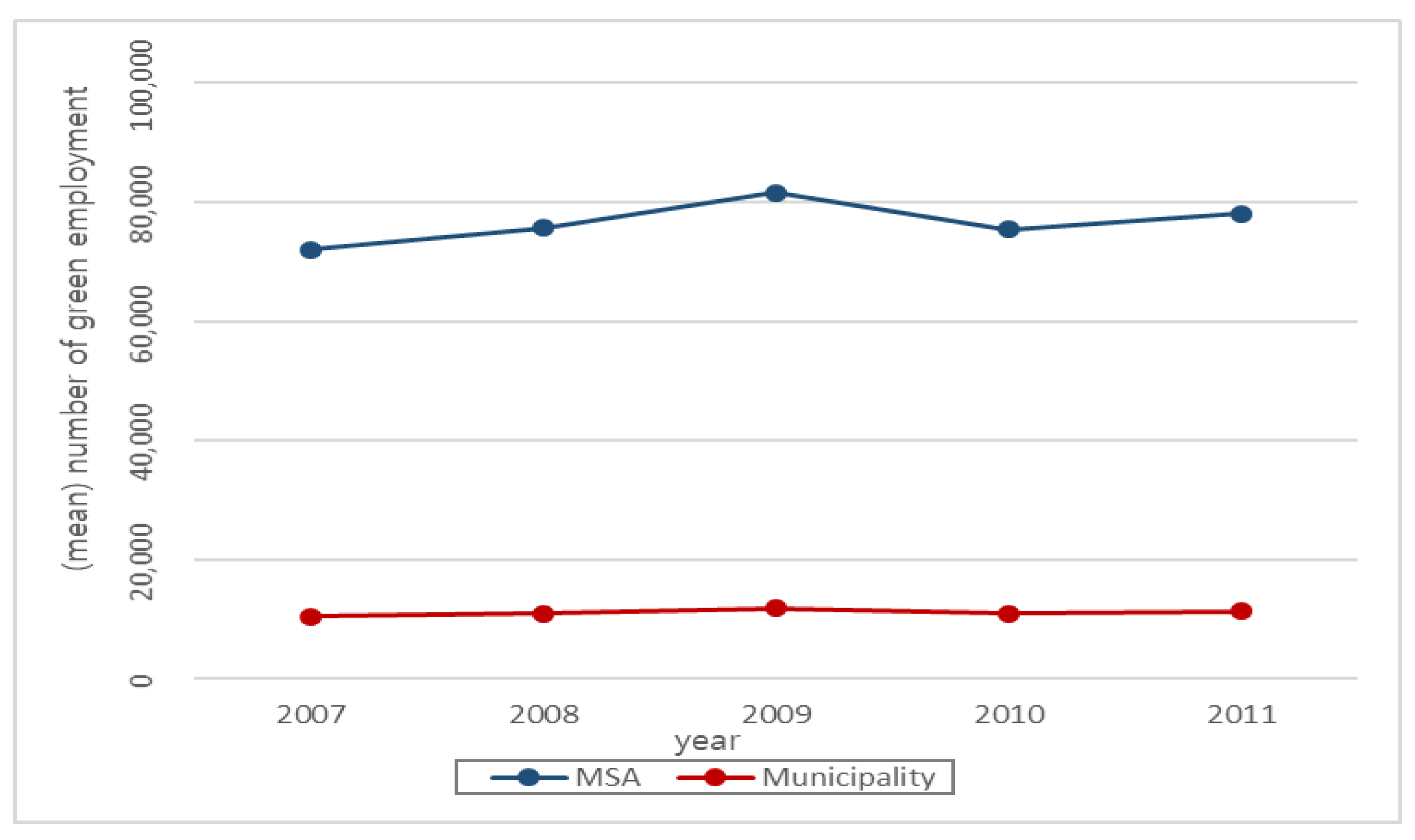 Sustainability 13 11941 g001
