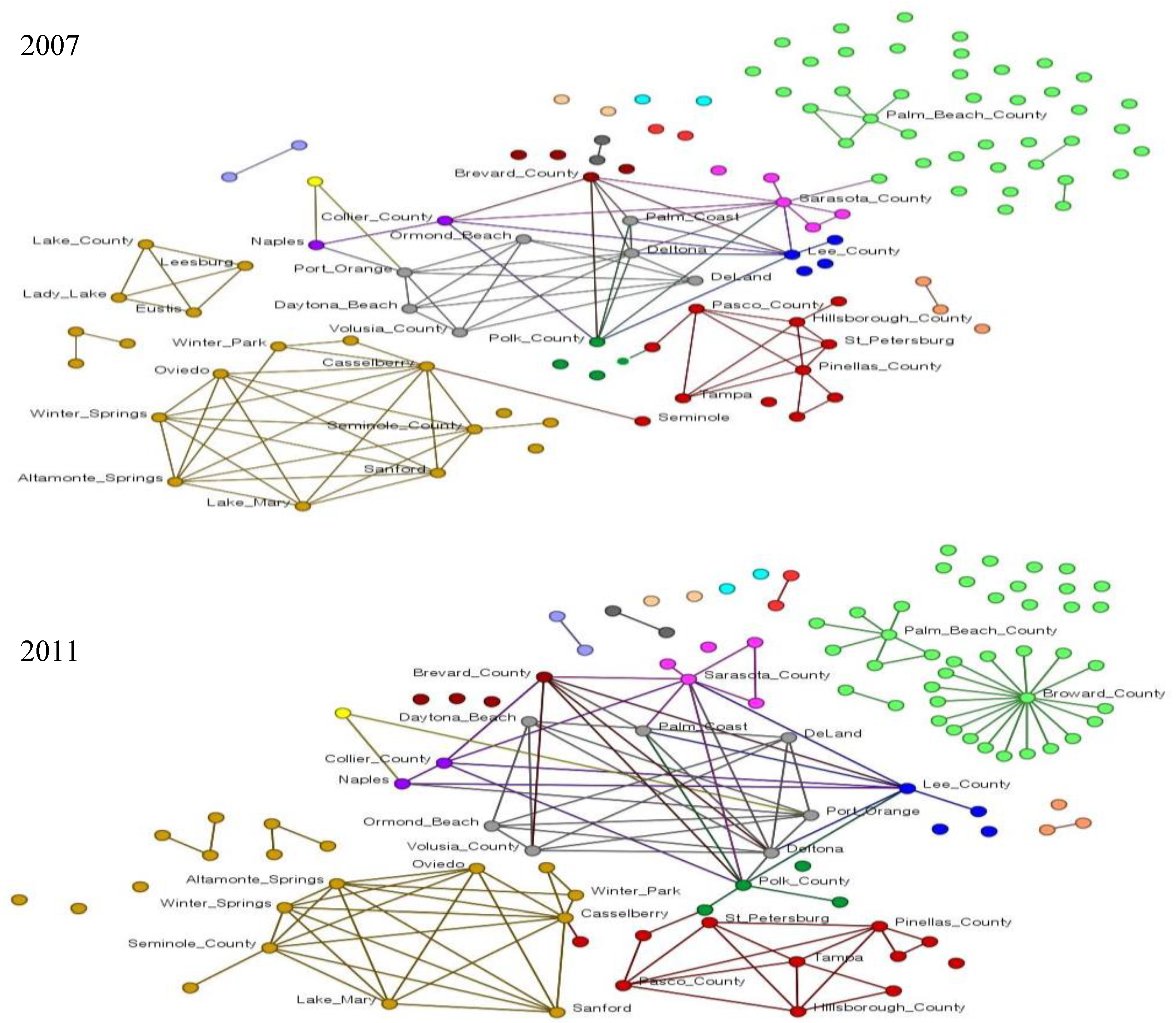 Sustainability 13 11941 g002