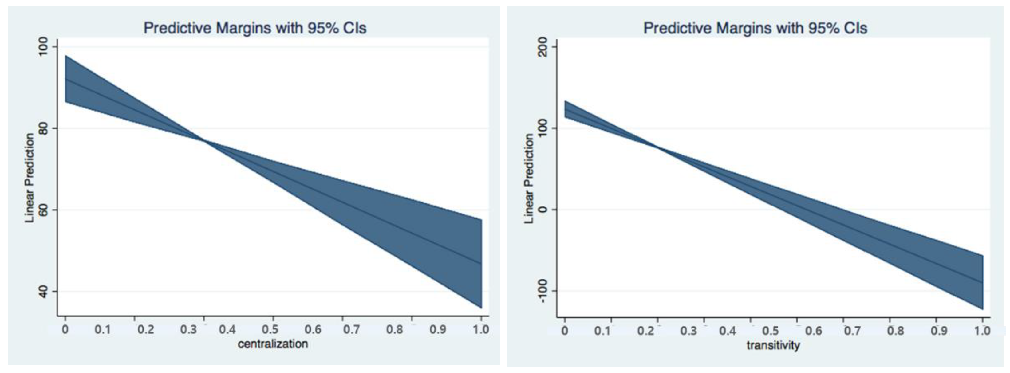 Sustainability 13 11941 g004