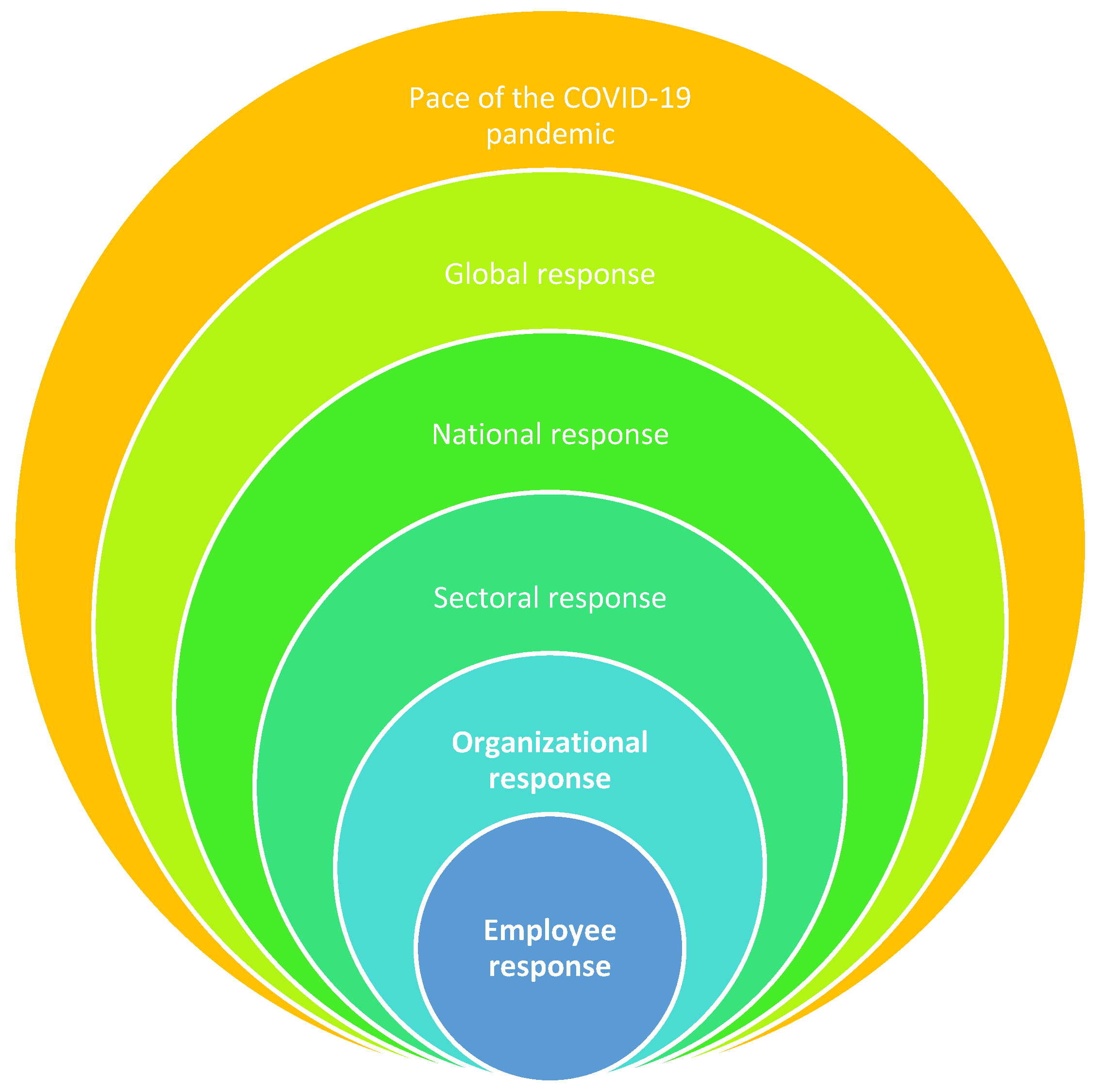 Sustainability 13 11942 g002