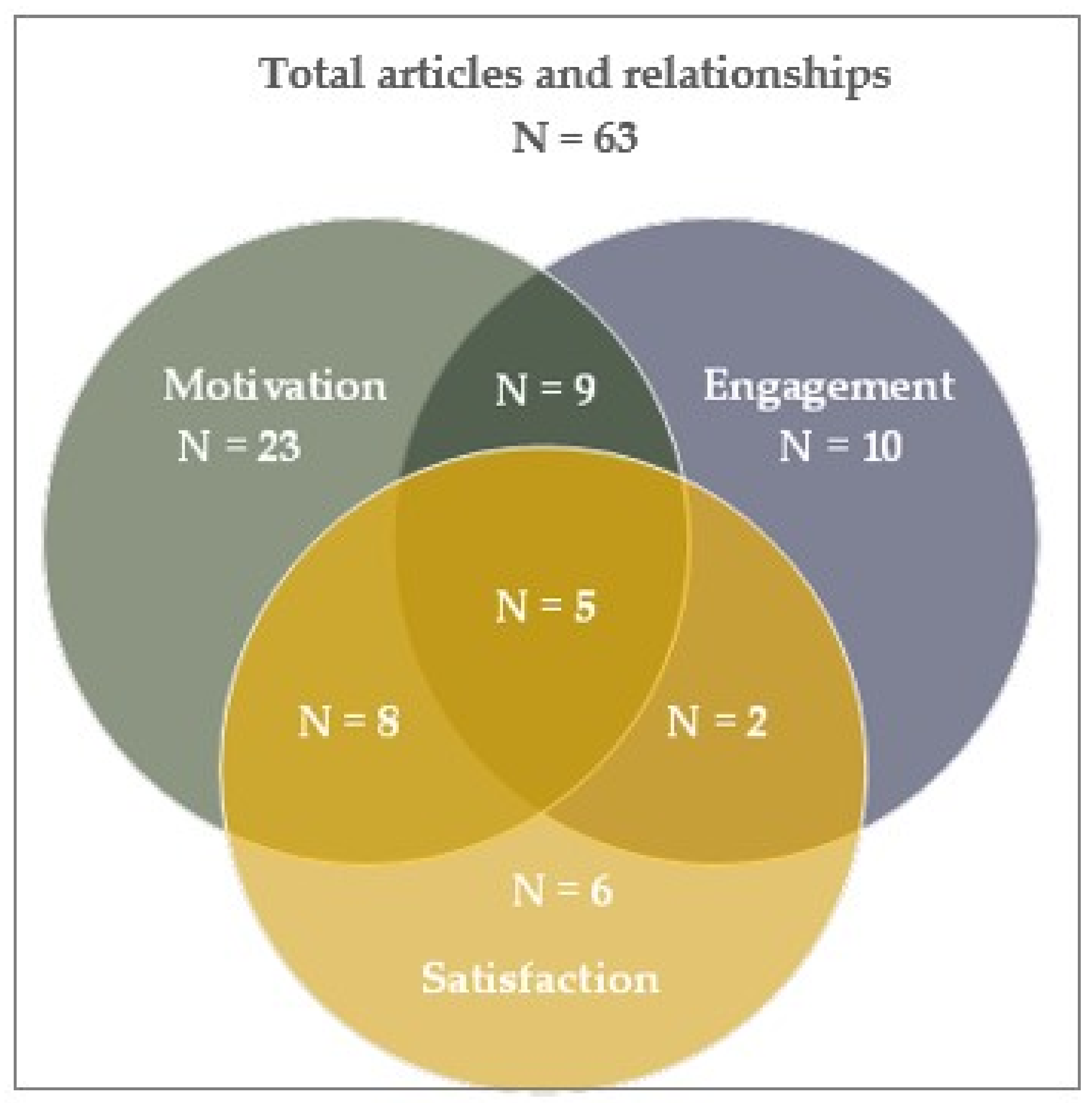 Sustainability 13 11945 g002