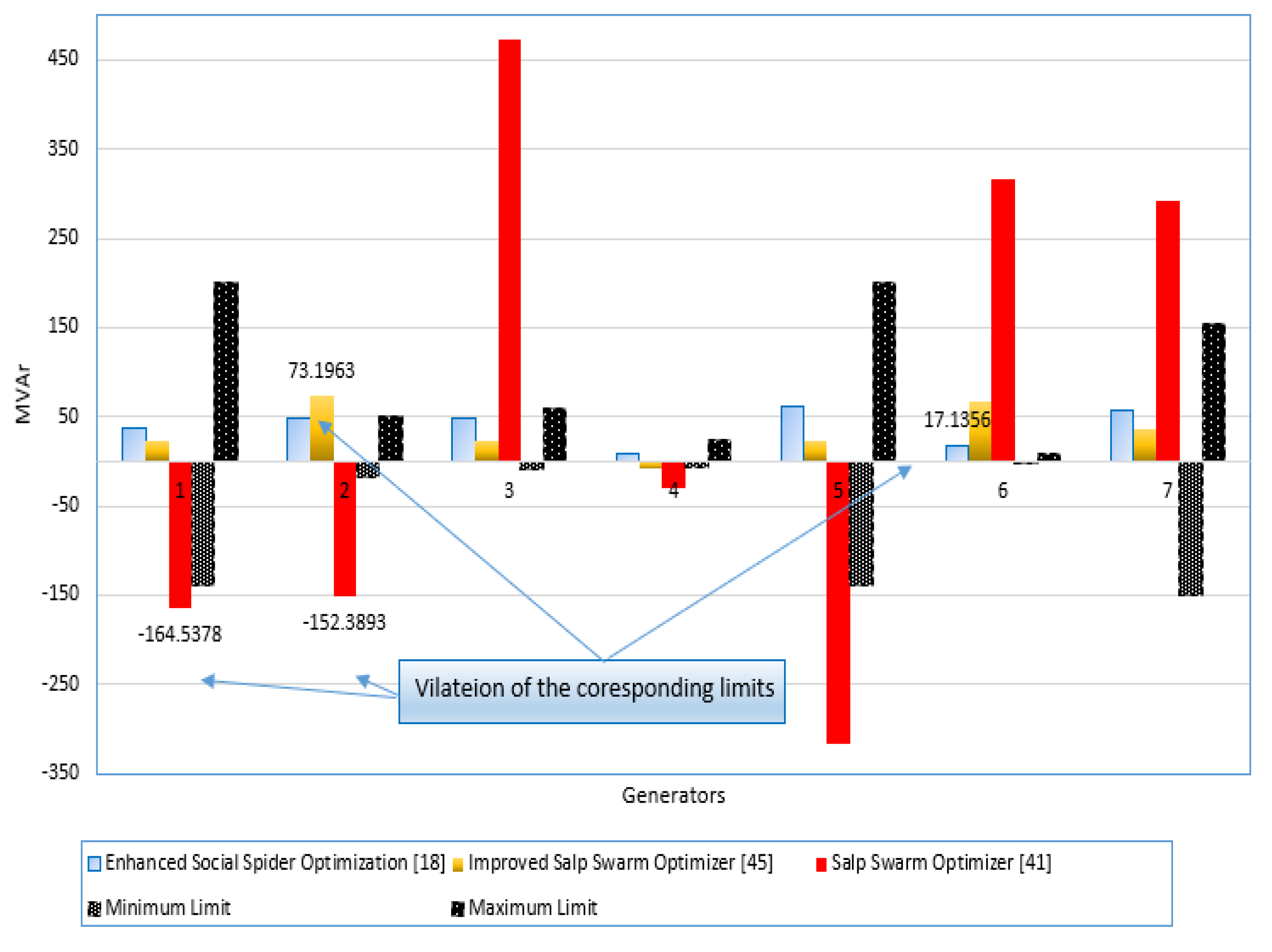 Sustainability 13 11947 g004