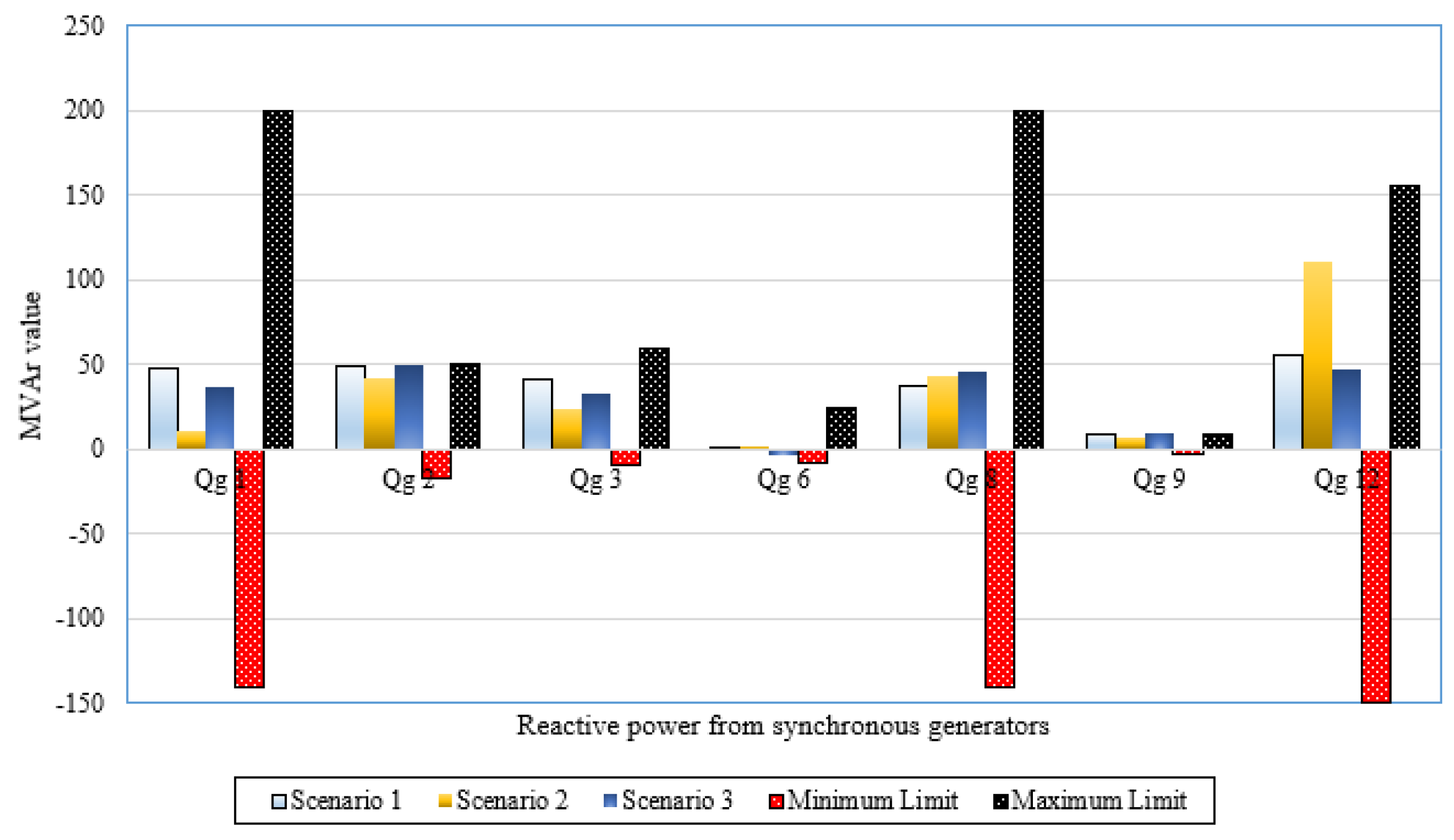 Sustainability 13 11947 g009
